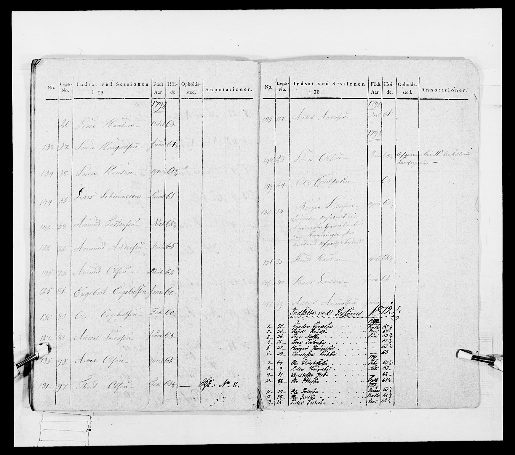 Generalitets- og kommissariatskollegiet, Det kongelige norske kommissariatskollegium, AV/RA-EA-5420/E/Eh/L0048: Akershusiske skarpskytterregiment, 1812, s. 101