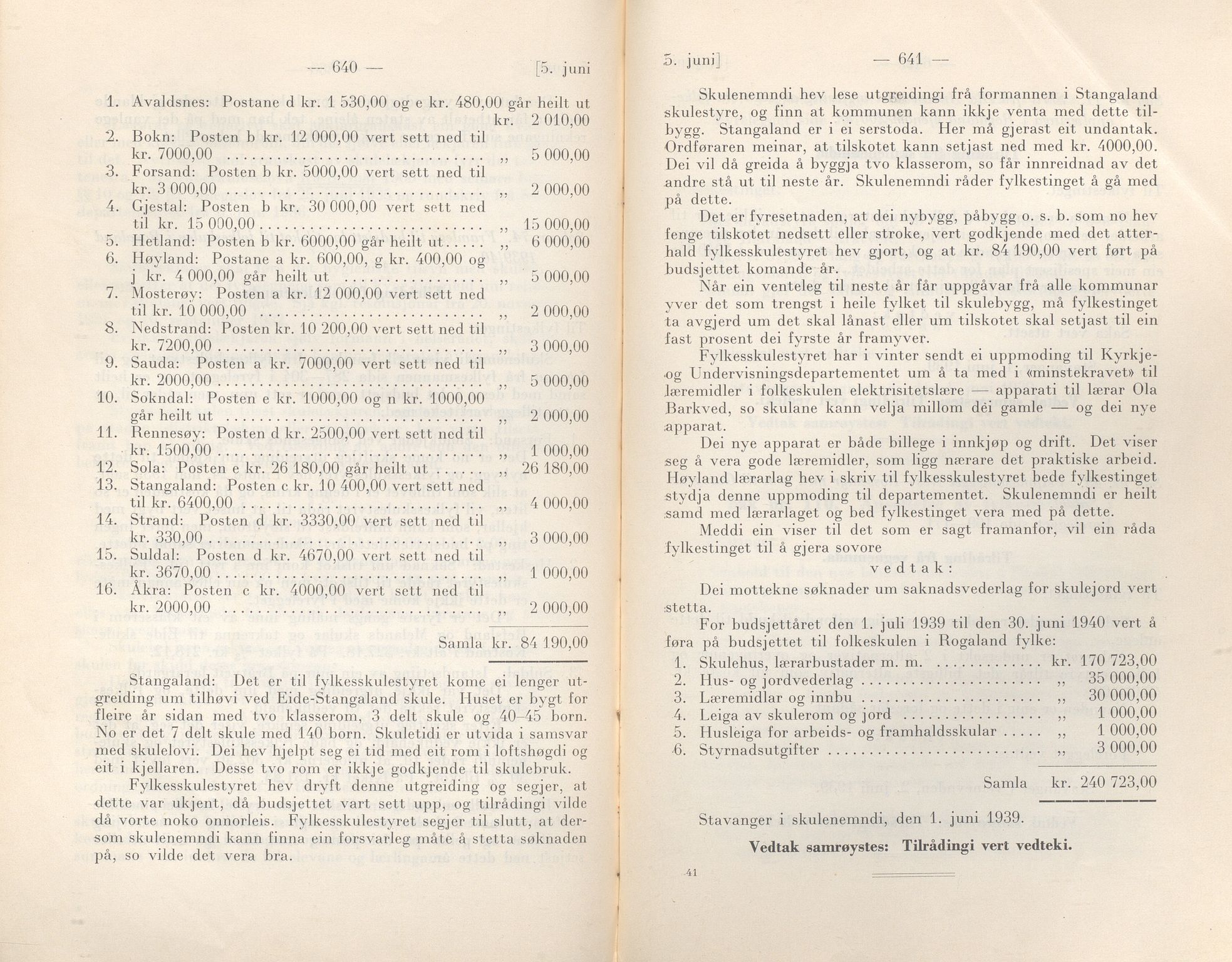 Rogaland fylkeskommune - Fylkesrådmannen , IKAR/A-900/A/Aa/Aaa/L0058: Møtebok , 1939, s. 640-641