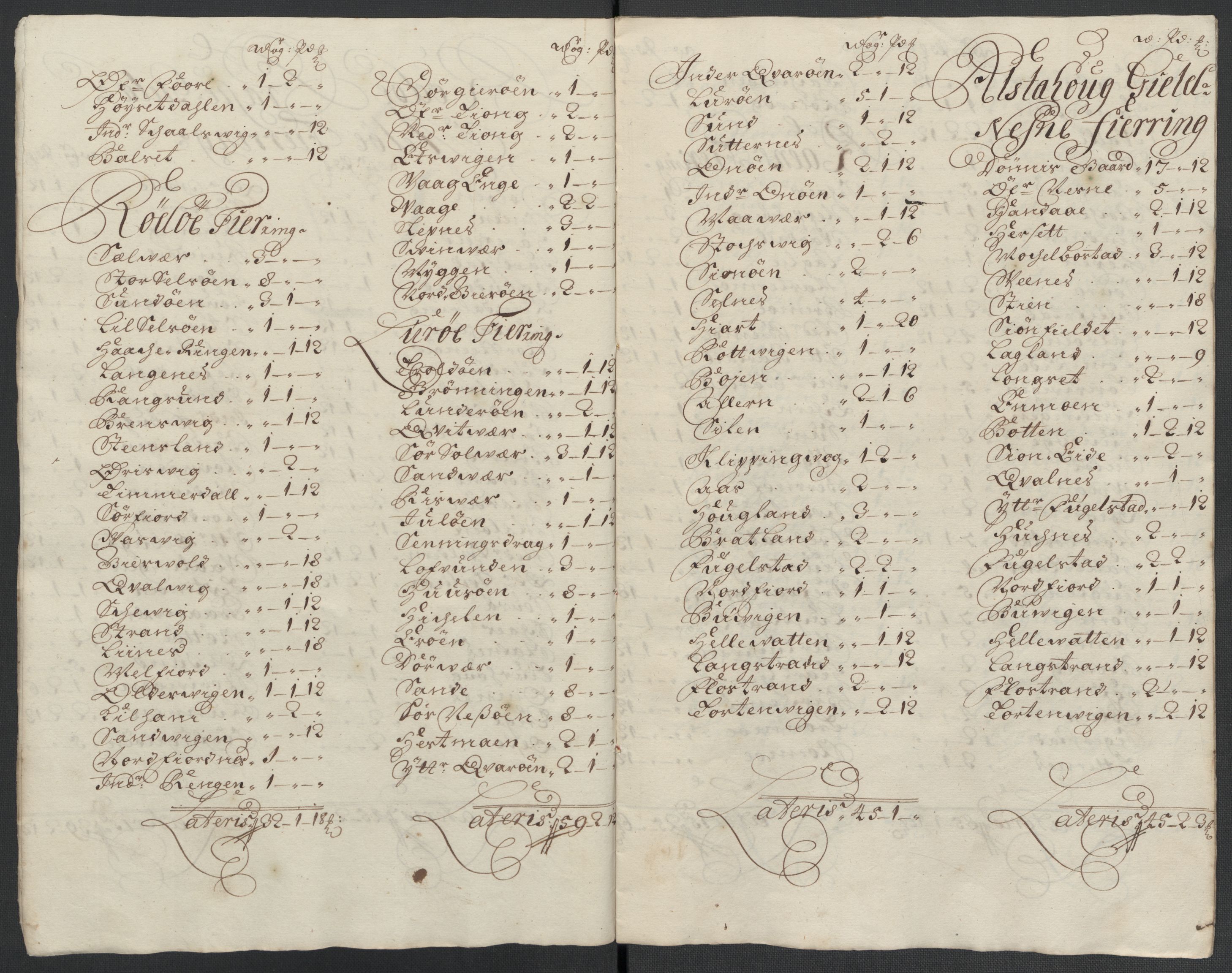 Rentekammeret inntil 1814, Reviderte regnskaper, Fogderegnskap, RA/EA-4092/R65/L4508: Fogderegnskap Helgeland, 1702-1705, s. 457