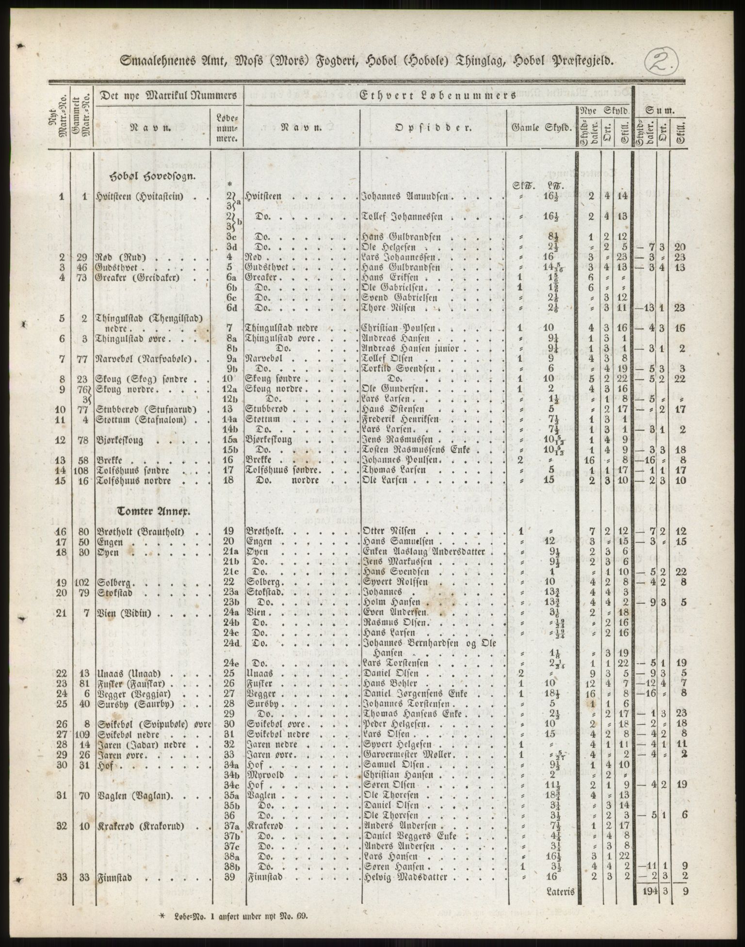 Andre publikasjoner, PUBL/PUBL-999/0002/0001: Bind 1 - Smålenenes amt, 1838, s. 3