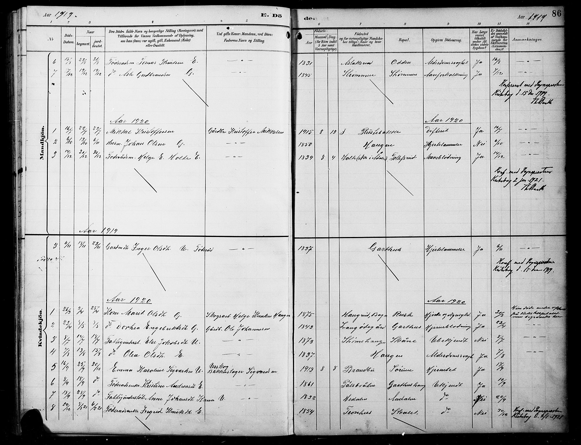 Sør-Aurdal prestekontor, AV/SAH-PREST-128/H/Ha/Hab/L0008: Klokkerbok nr. 8, 1894-1921, s. 86