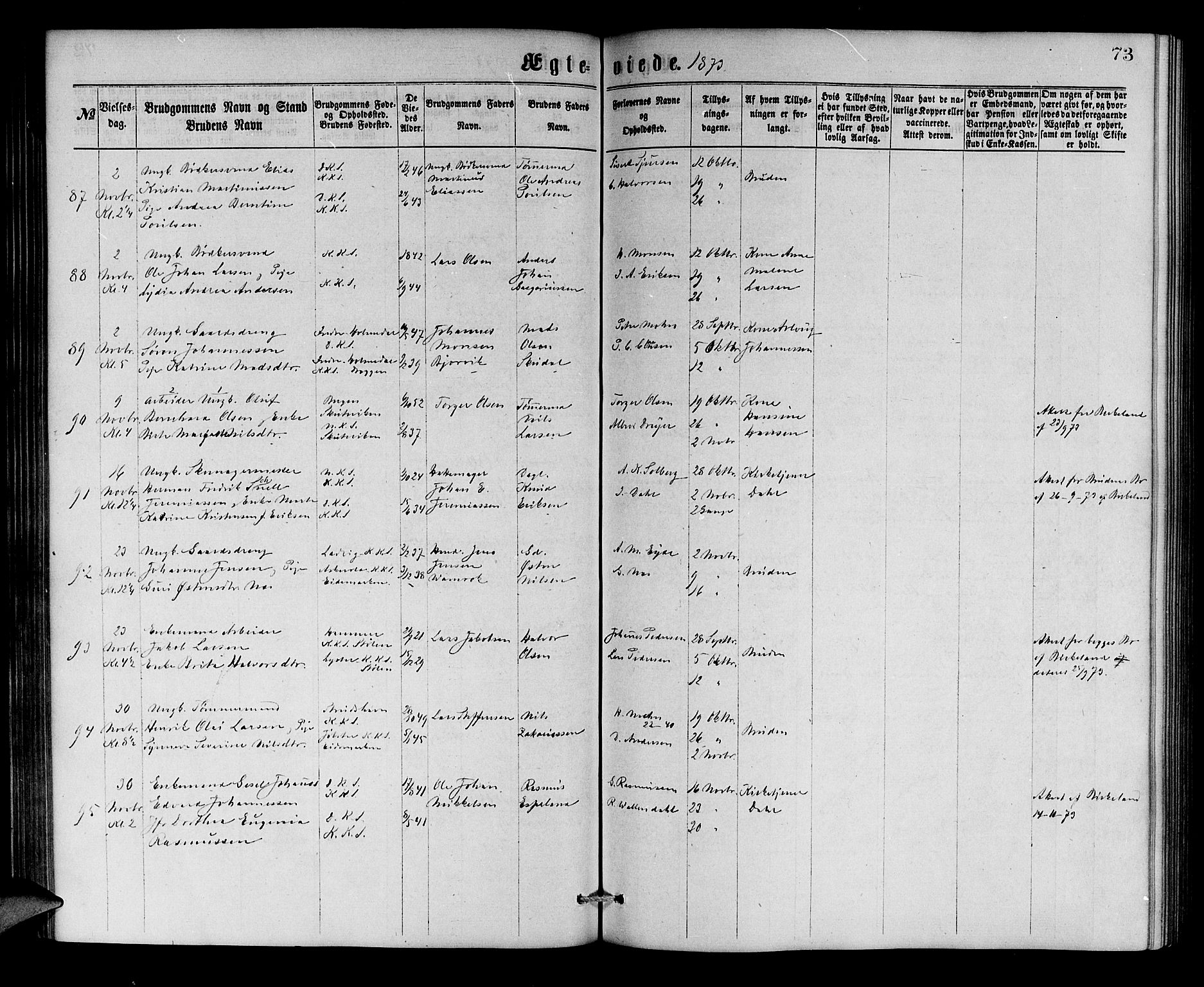 Korskirken sokneprestembete, AV/SAB-A-76101/H/Hab: Klokkerbok nr. D 2, 1867-1886, s. 73