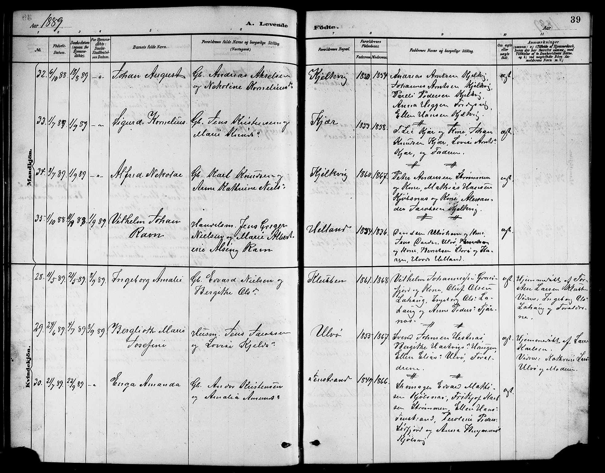 Ministerialprotokoller, klokkerbøker og fødselsregistre - Nordland, AV/SAT-A-1459/861/L0876: Klokkerbok nr. 861C02, 1887-1903, s. 39