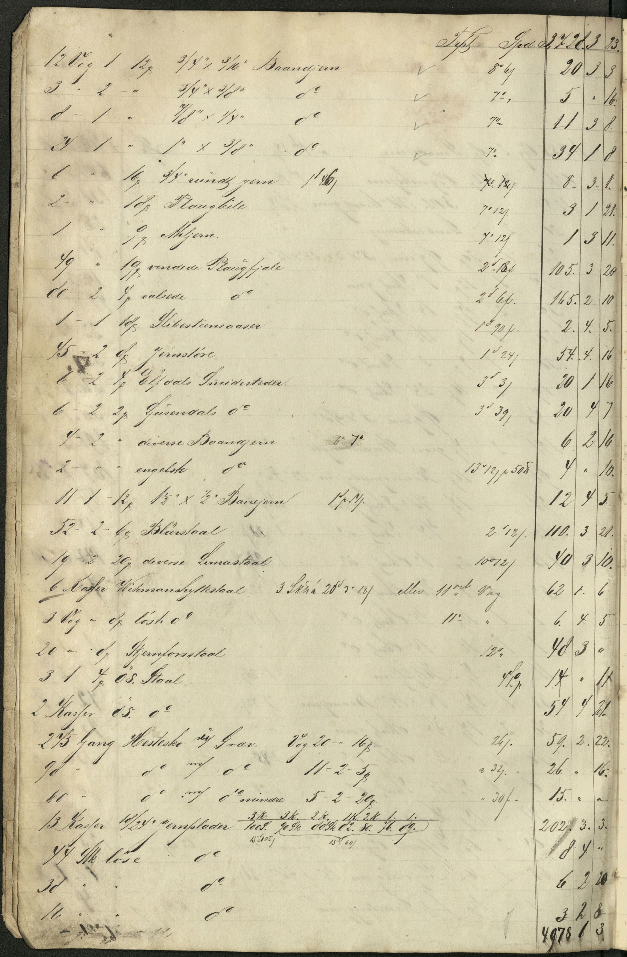 Handelshuset Engzelius, MIST/RMU-A-072/02/D/L0001: Inventariebog, 1859