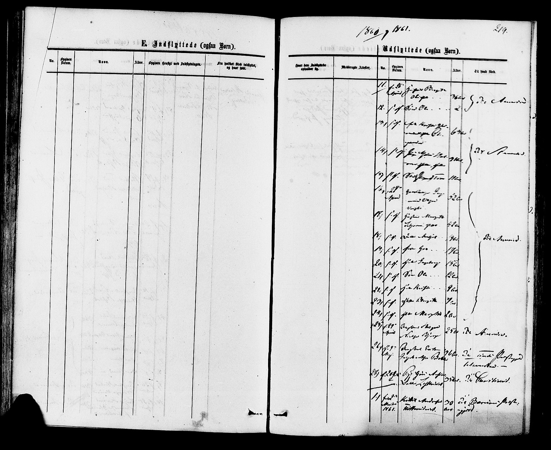 Rollag kirkebøker, AV/SAKO-A-240/F/Fa/L0009: Ministerialbok nr. I 9, 1860-1874, s. 219