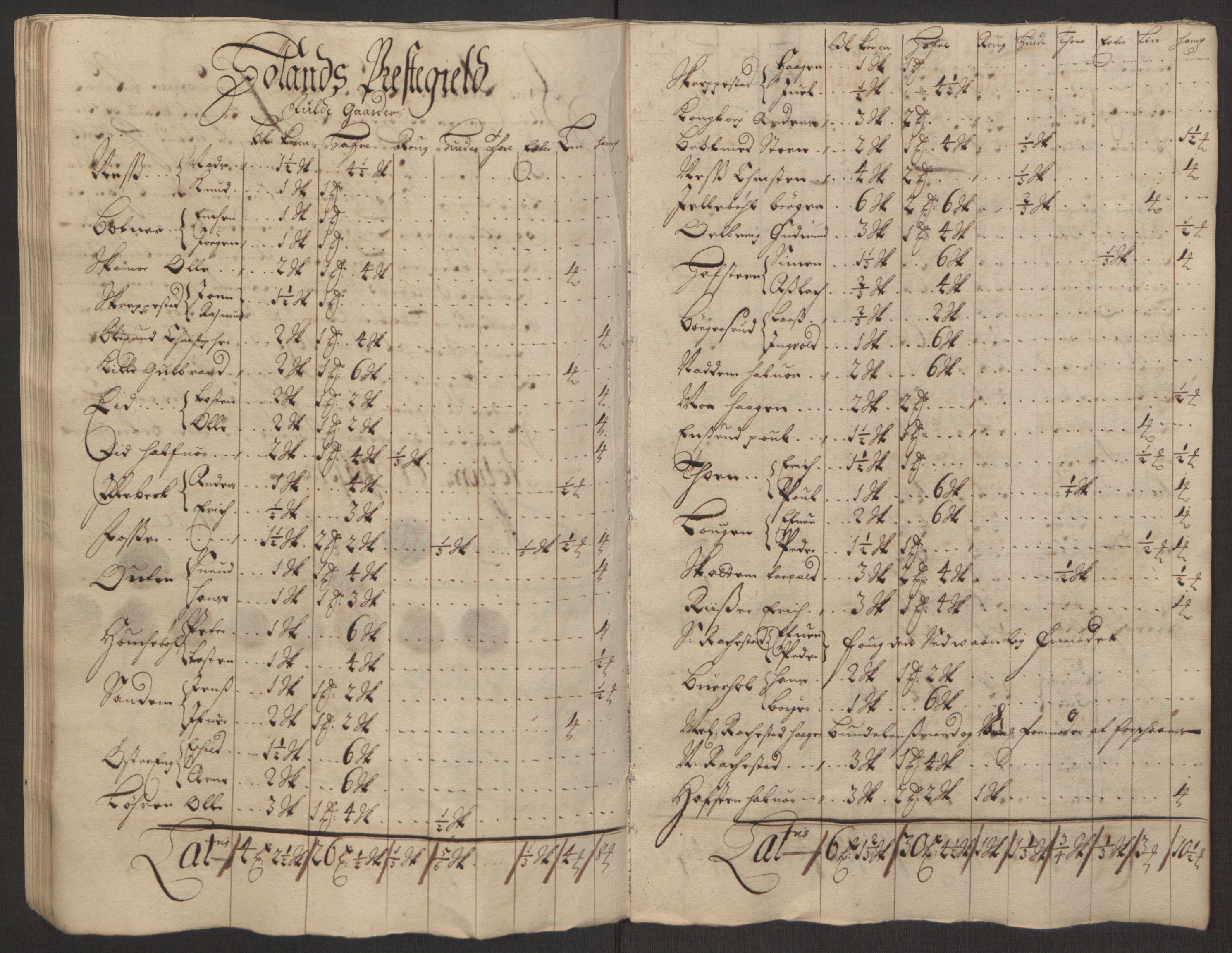 Rentekammeret inntil 1814, Reviderte regnskaper, Fogderegnskap, AV/RA-EA-4092/R11/L0578: Fogderegnskap Nedre Romerike, 1693, s. 55