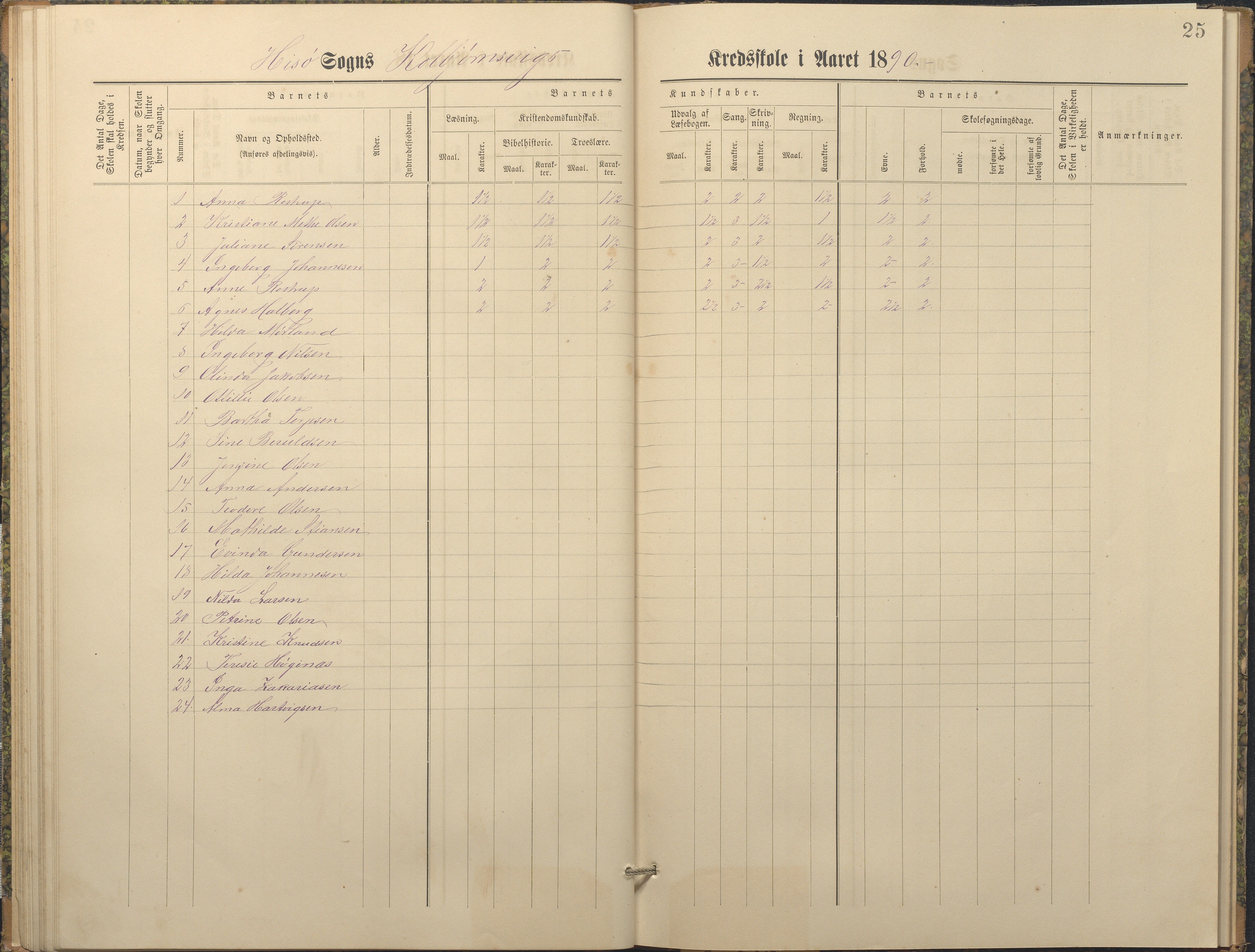 Hisøy kommune frem til 1991, AAKS/KA0922-PK/32/L0010: Skoleprotokoll, 1882-1890, s. 25