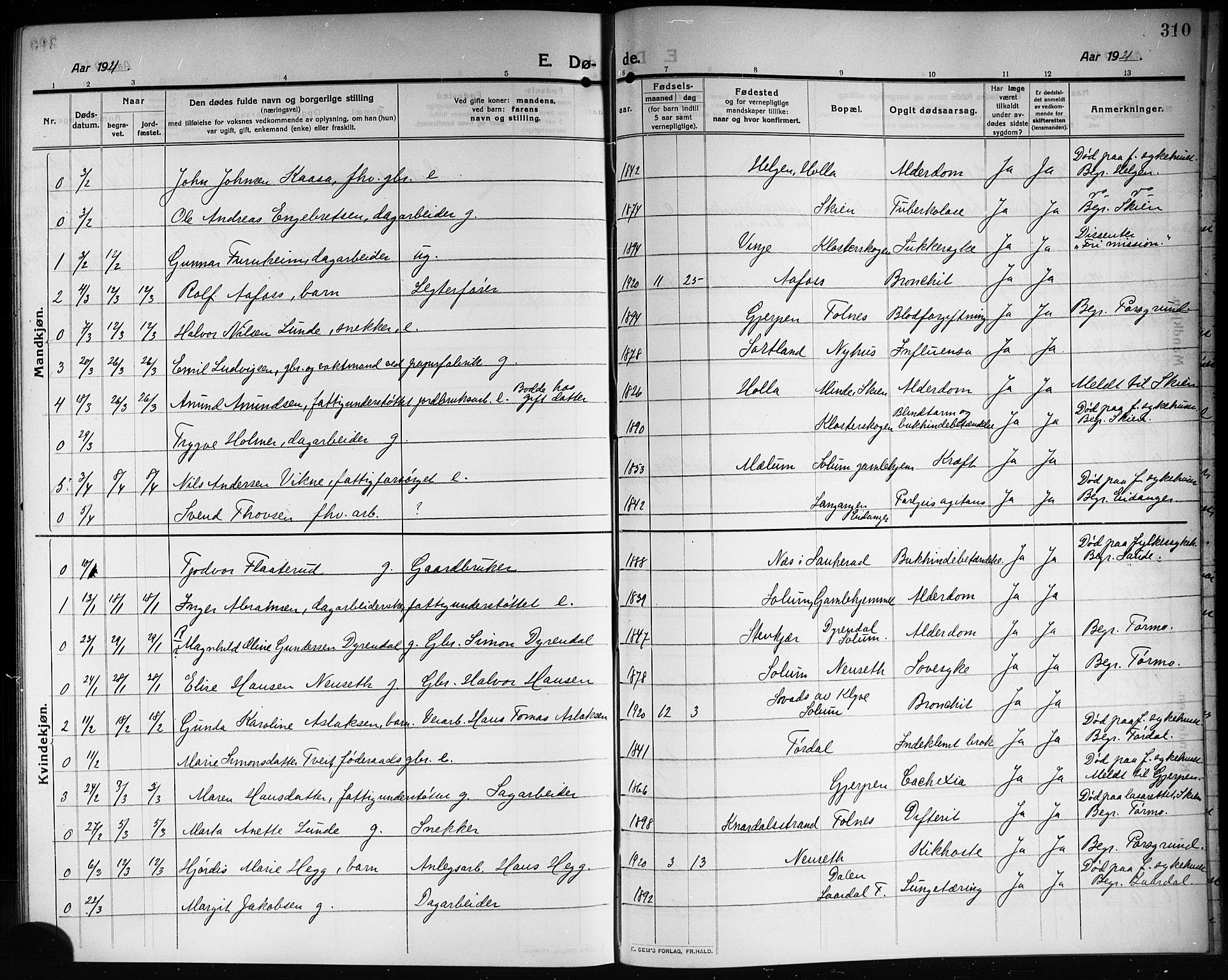 Solum kirkebøker, AV/SAKO-A-306/G/Ga/L0009: Klokkerbok nr. I 9, 1909-1922, s. 310
