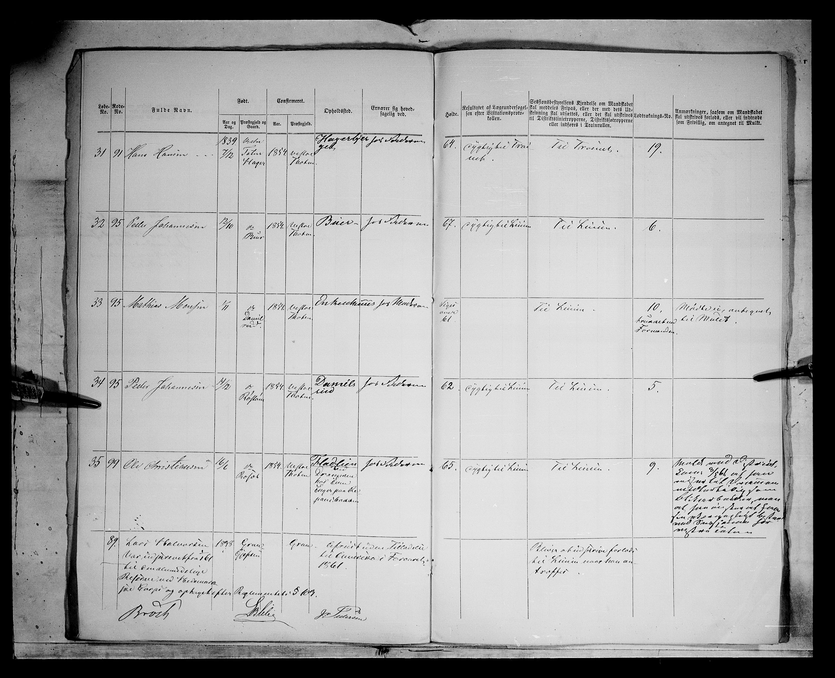 Fylkesmannen i Oppland, AV/SAH-FYO-002/1/K/Kg/L1167: Søndre og Nordre Land, Vestre Toten, 1860-1879, s. 7704