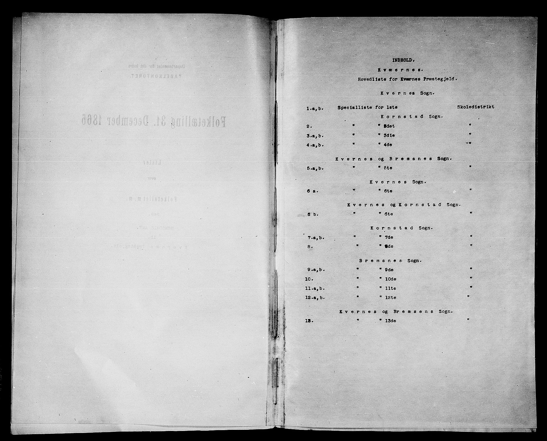 RA, Folketelling 1865 for 1553P Kvernes prestegjeld, 1865, s. 4