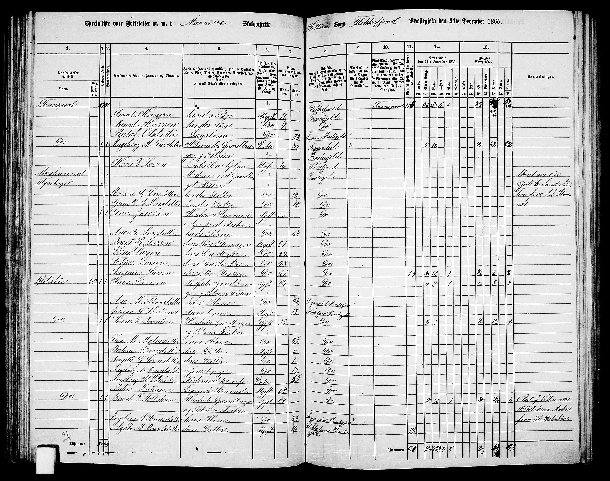 RA, Folketelling 1865 for 1042L Flekkefjord prestegjeld, Nes sokn og Hidra sokn, 1865, s. 84