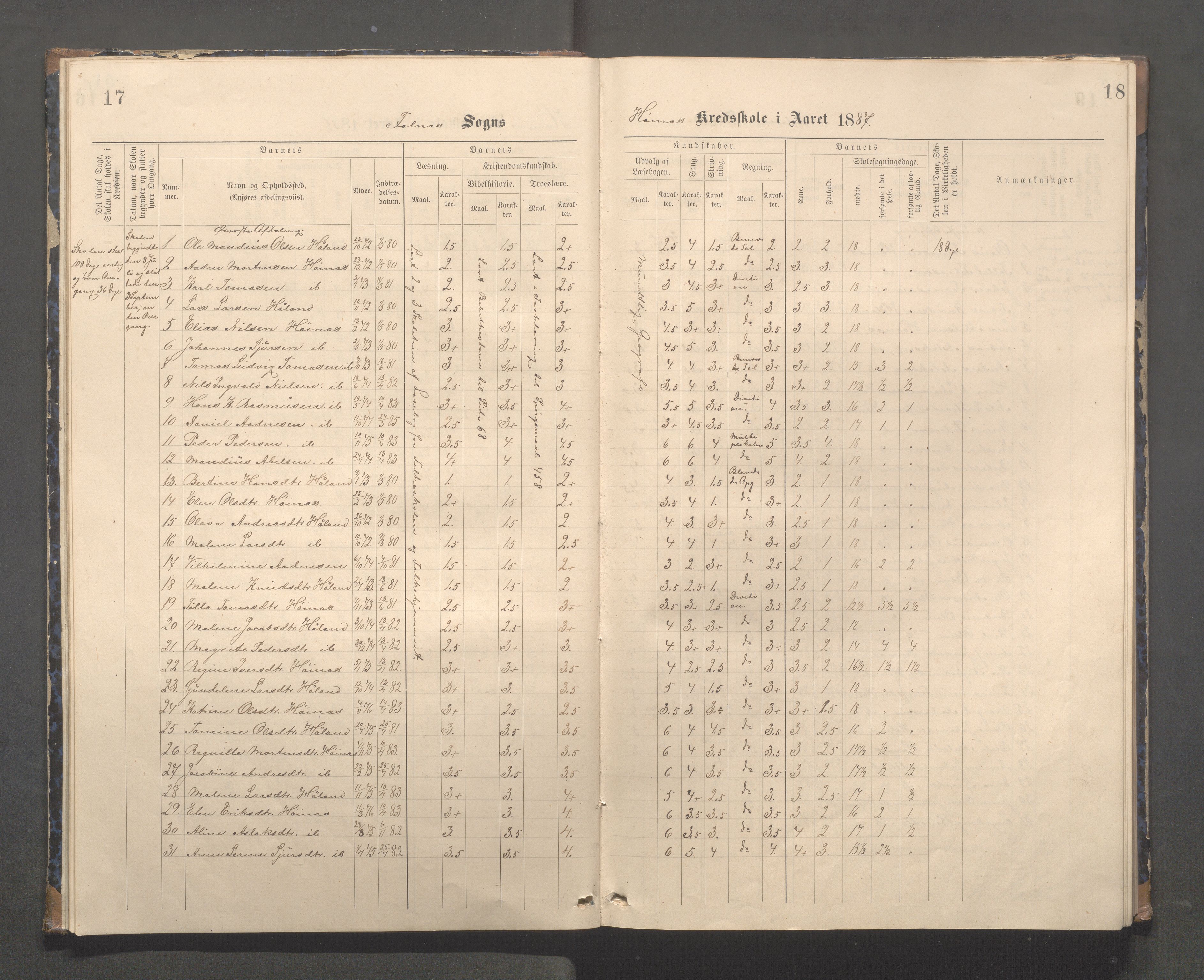 Skudenes kommune - Syre - Høynes skole, IKAR/A-307/H/L0005: Skoleprotokoll - Syre - Høynes, 1886-1898, s. 17-18