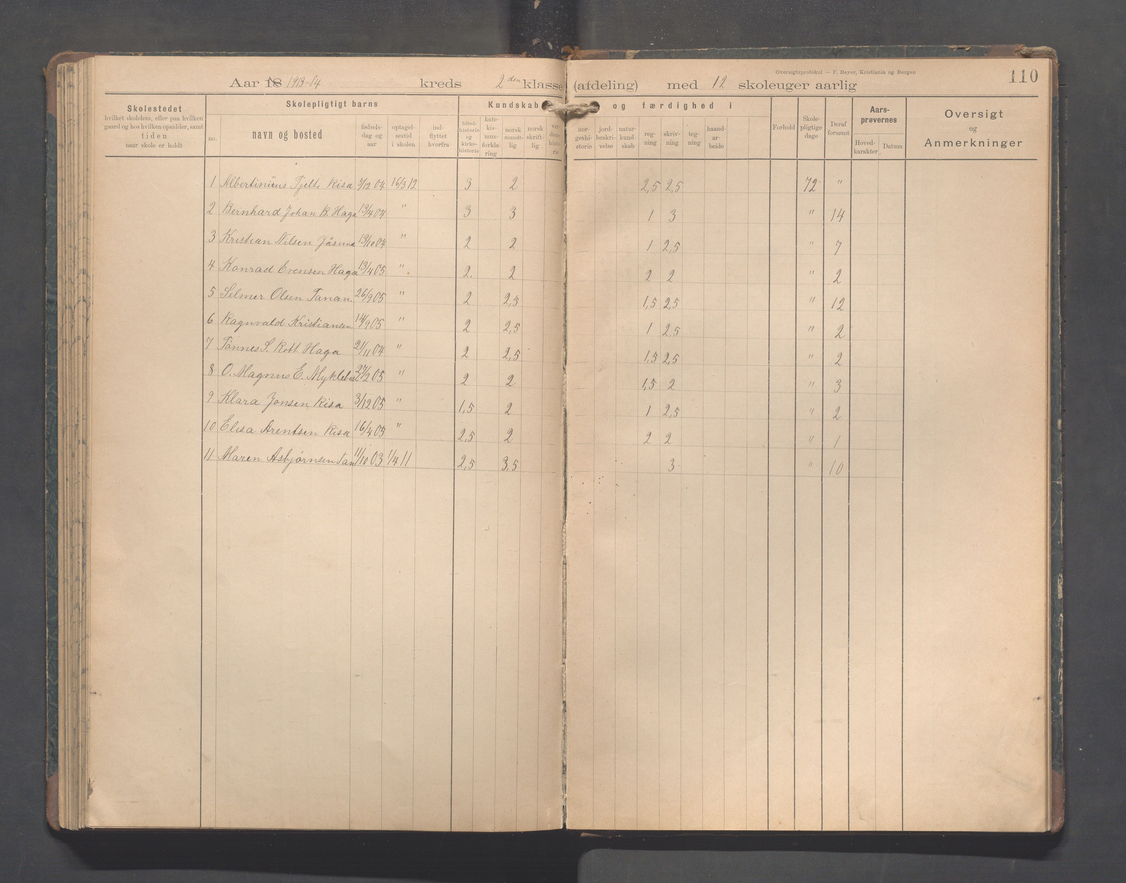 Håland kommune - Tananger skole, IKAR/K-102443/F/L0005: Skoleprotokoll, 1892-1915, s. 109b-110a