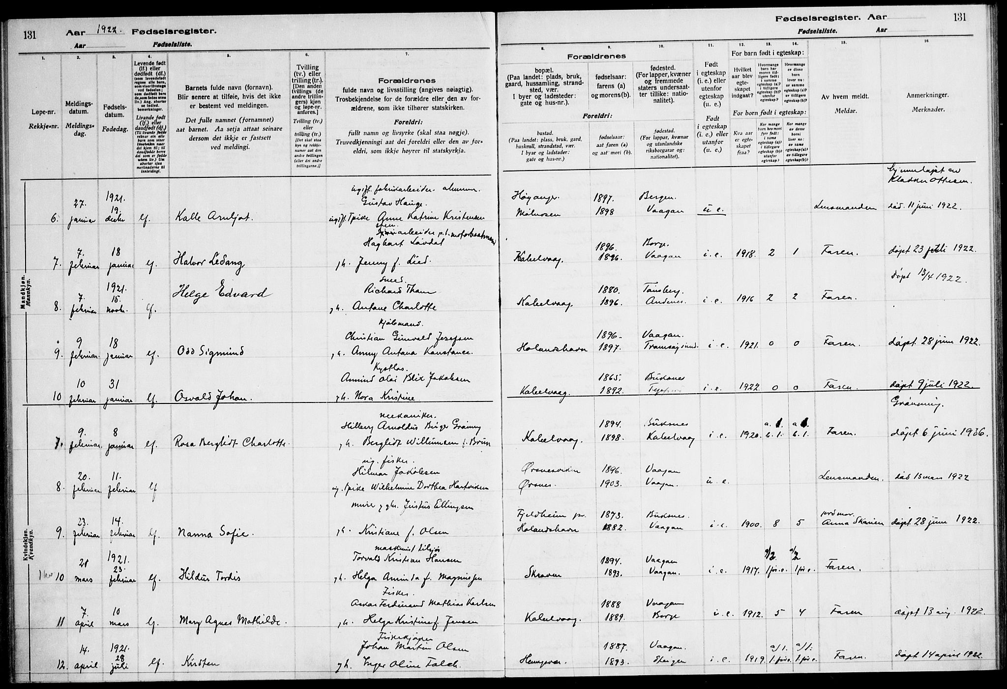 Ministerialprotokoller, klokkerbøker og fødselsregistre - Nordland, AV/SAT-A-1459/874/L1089: Fødselsregister nr. 874.II.4.1, 1916-1926, s. 131