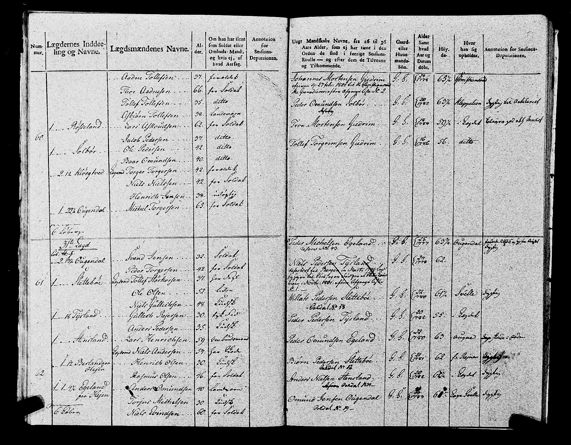 Fylkesmannen i Rogaland, AV/SAST-A-101928/99/3/325/325CA, 1655-1832, s. 8835