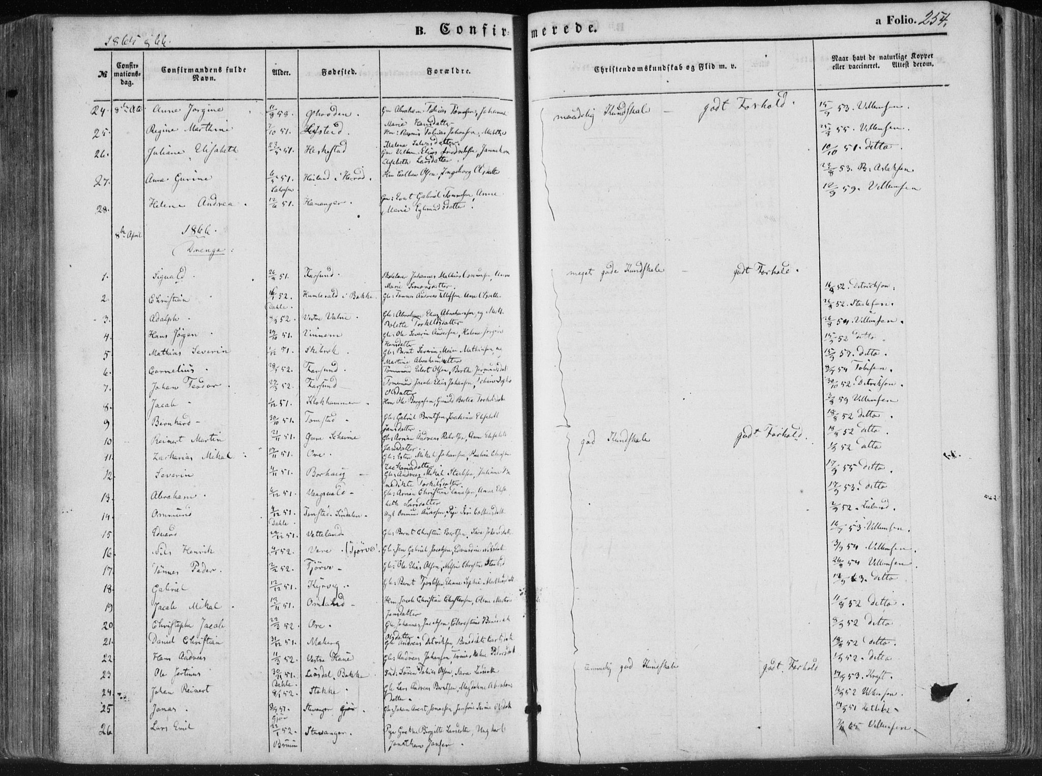 Lista sokneprestkontor, SAK/1111-0027/F/Fa/L0011: Ministerialbok nr. A 11, 1861-1878, s. 254