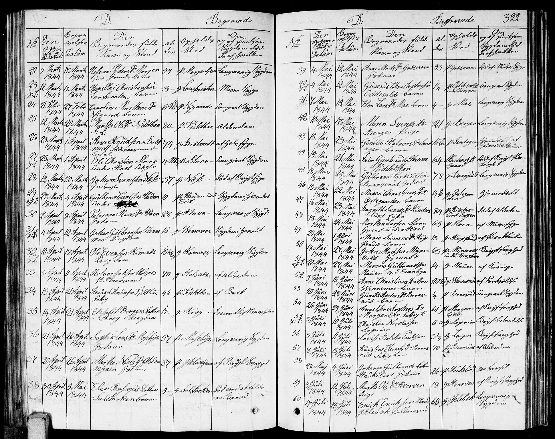 Høland prestekontor Kirkebøker, SAO/A-10346a/G/Ga/L0002: Klokkerbok nr. I 2, 1827-1845, s. 322