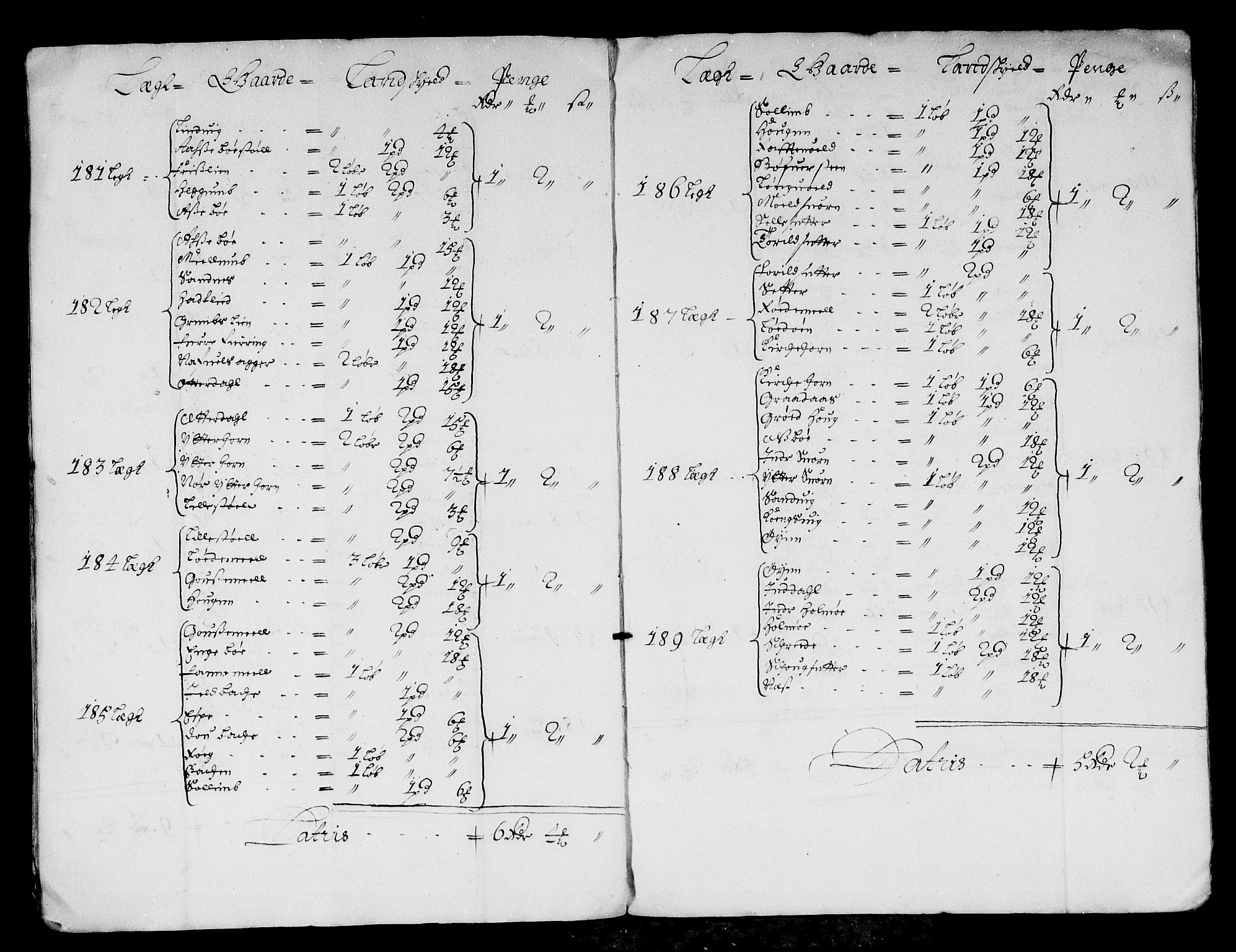 Rentekammeret inntil 1814, Reviderte regnskaper, Stiftamtstueregnskaper, Bergen stiftamt, AV/RA-EA-6043/R/Rc/L0060: Bergen stiftamt, 1680-1681