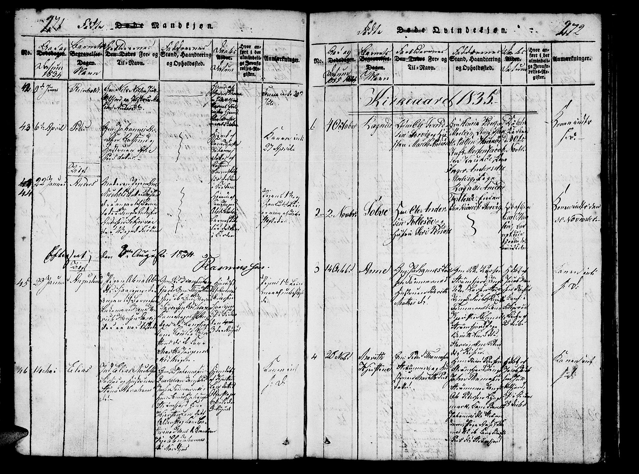Skjervøy sokneprestkontor, AV/SATØ-S-1300/H/Ha/Hab/L0001klokker: Klokkerbok nr. 1, 1825-1838, s. 271-272