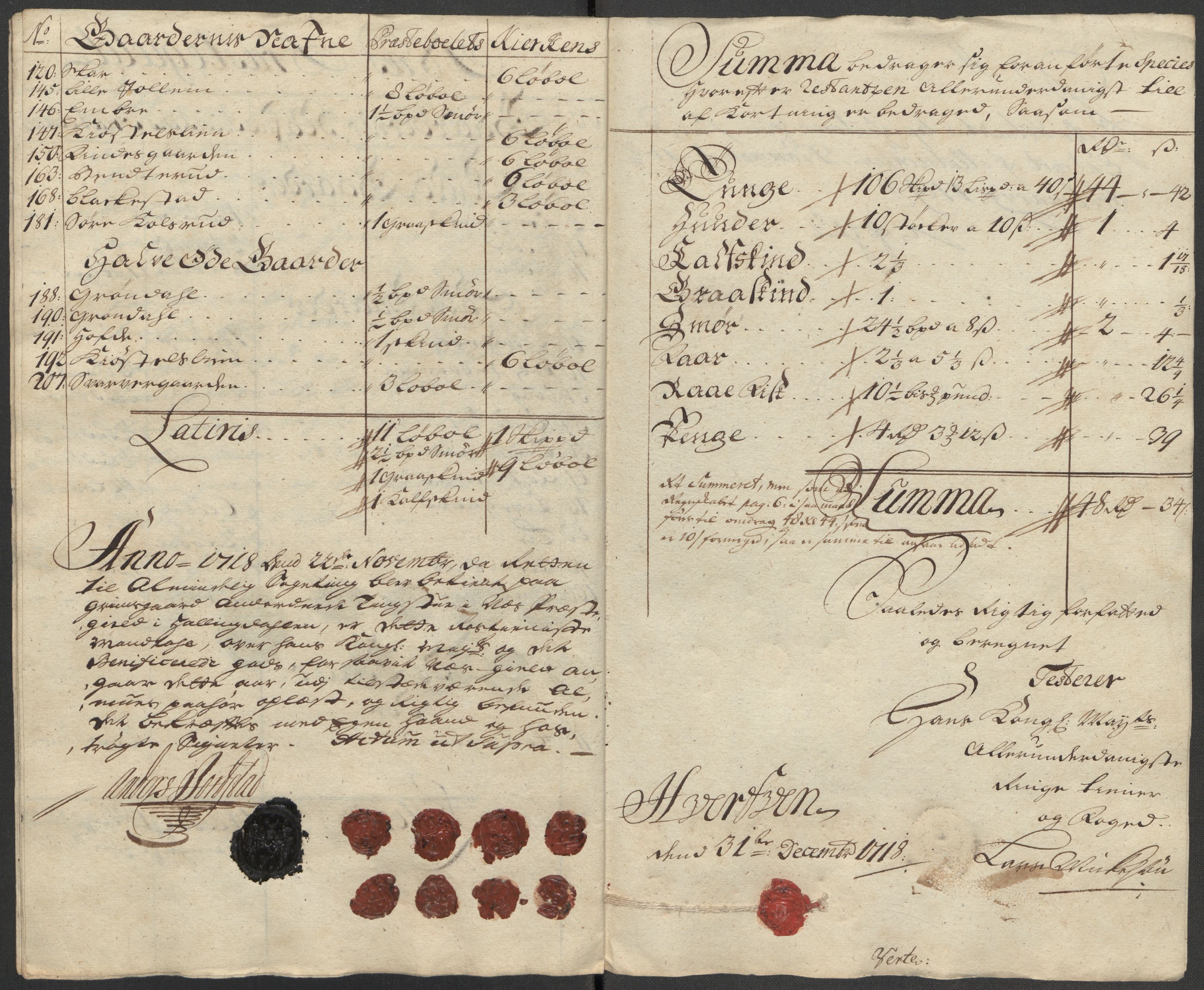 Rentekammeret inntil 1814, Reviderte regnskaper, Fogderegnskap, AV/RA-EA-4092/R23/L1476: Fogderegnskap Ringerike og Hallingdal, 1718, s. 31