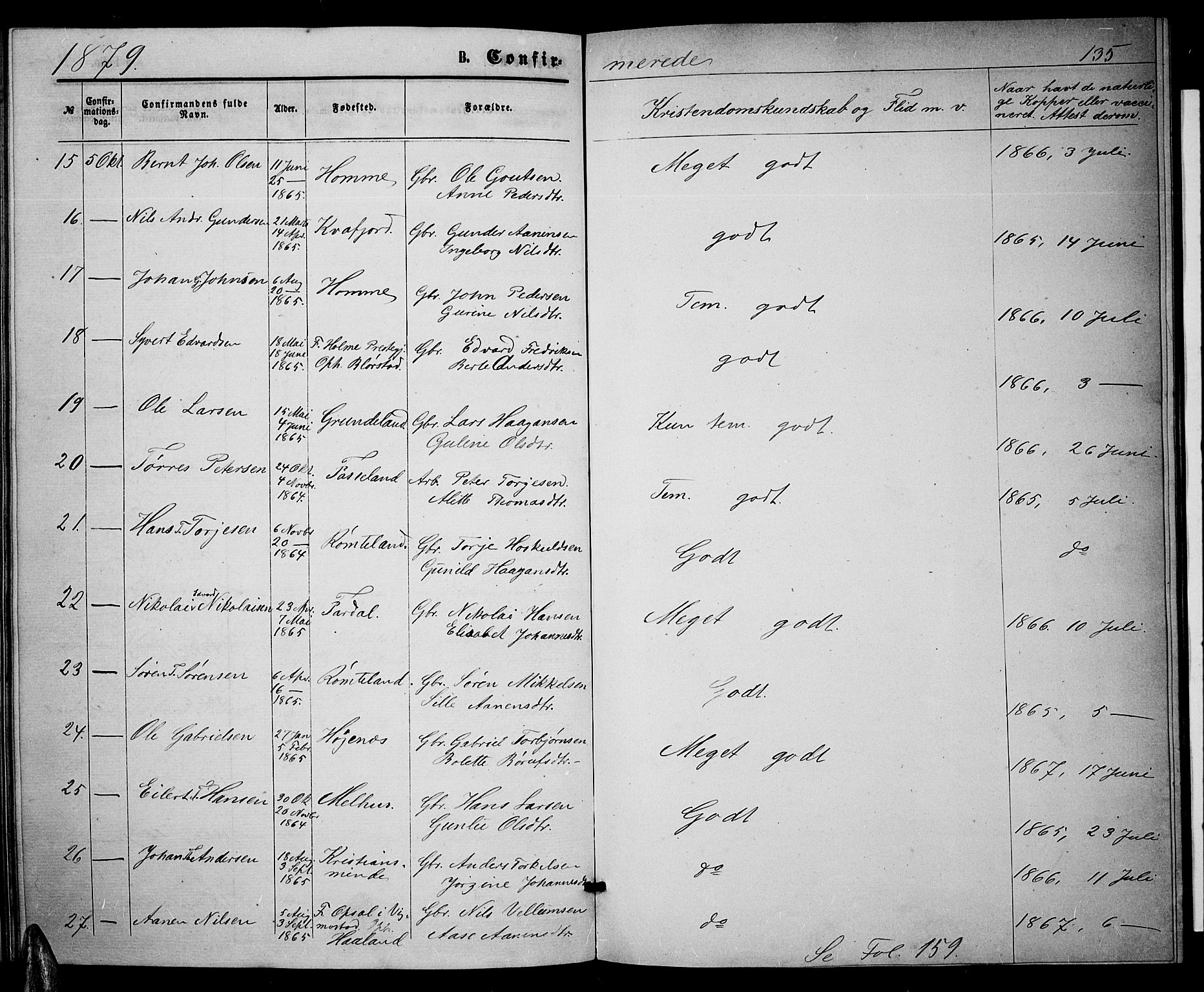 Sør-Audnedal sokneprestkontor, AV/SAK-1111-0039/F/Fb/Fbb/L0004: Klokkerbok nr. B 4, 1868-1879, s. 135