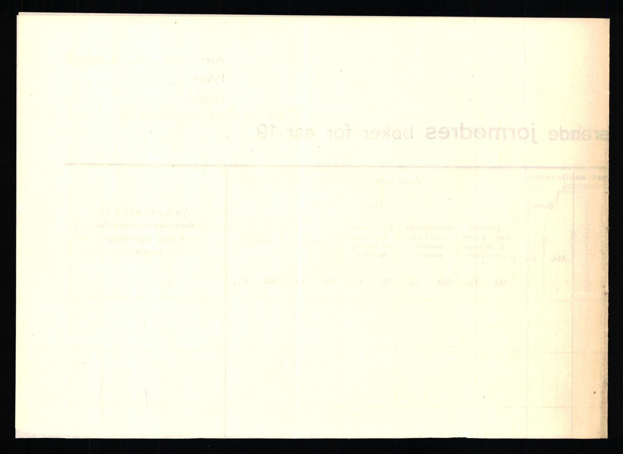 Statistisk sentralbyrå, Næringsøkonomiske emner, Jordbruk, skogbruk, jakt, fiske og fangst, AV/RA-S-2234/G/Ga/L0005: Buskerud, 1929, s. 306