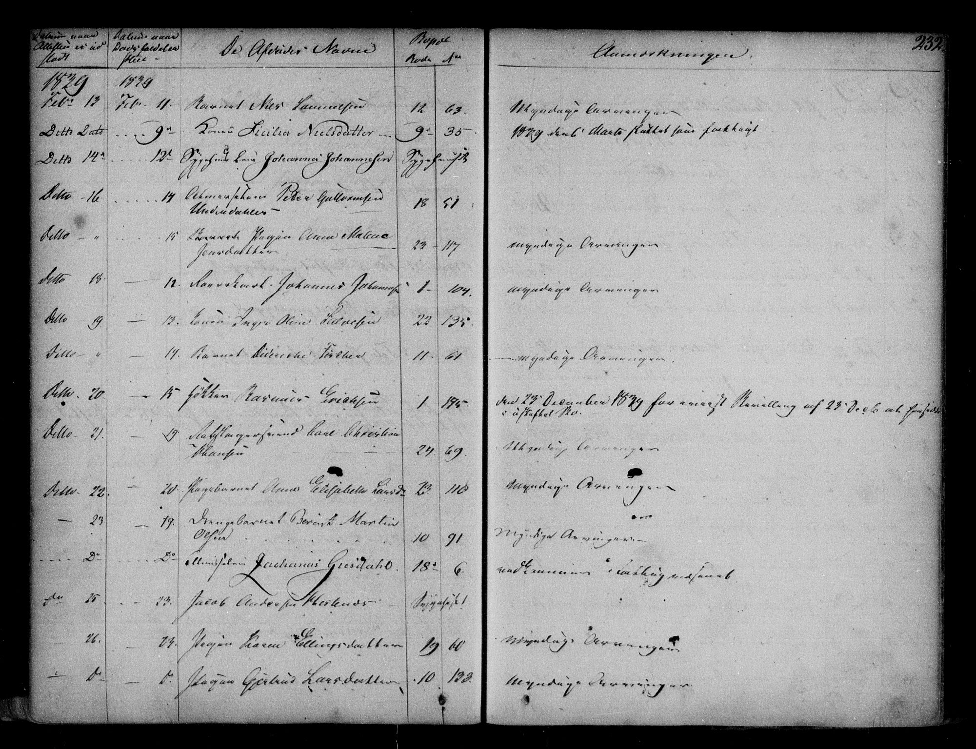 Byfogd og Byskriver i Bergen, AV/SAB-A-3401/06/06Na/L0001: Dødsfallsjournaler, 1821-1847, s. 231b-232a