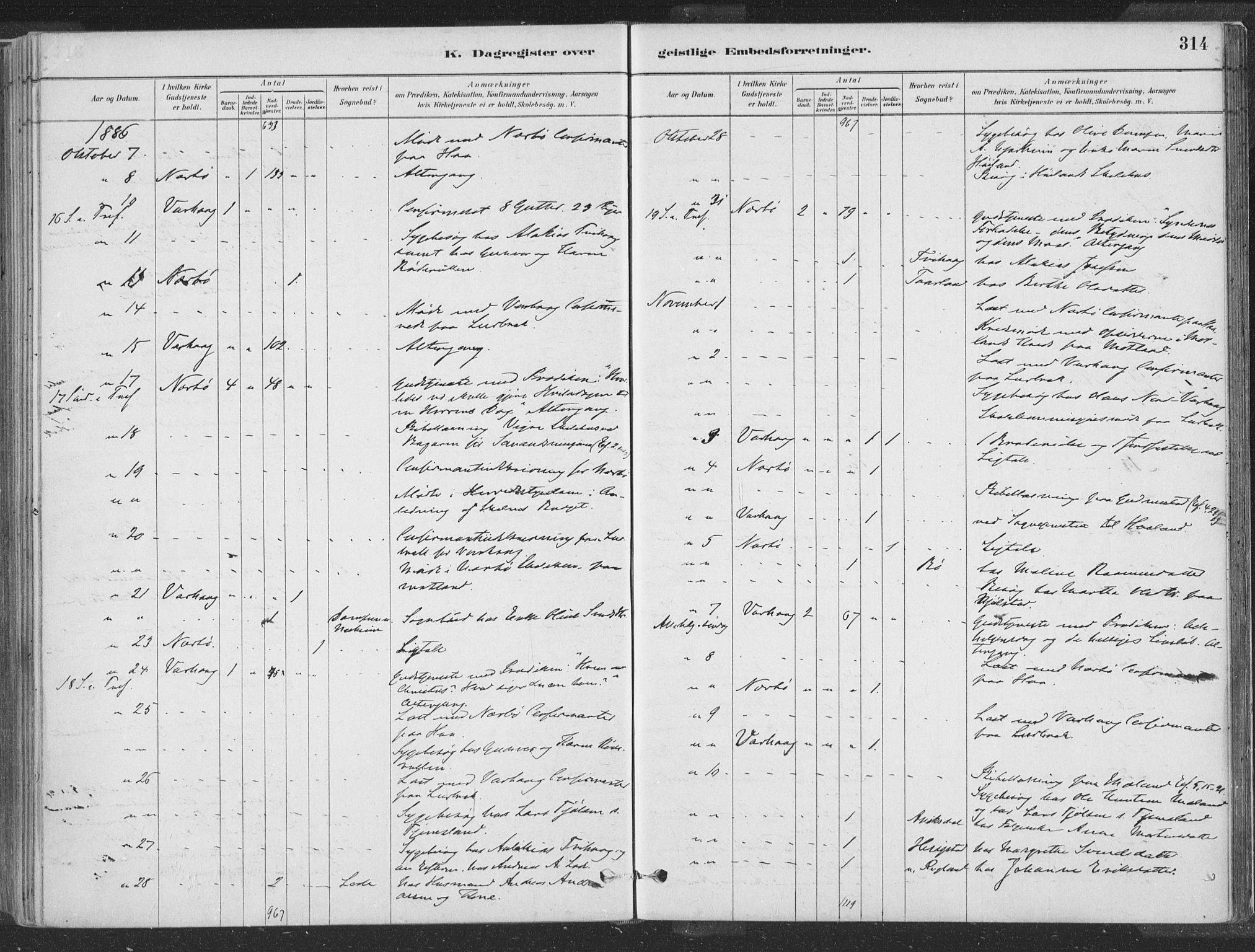 Hå sokneprestkontor, AV/SAST-A-101801/001/30BA/L0010: Ministerialbok nr. A 9, 1879-1896, s. 314