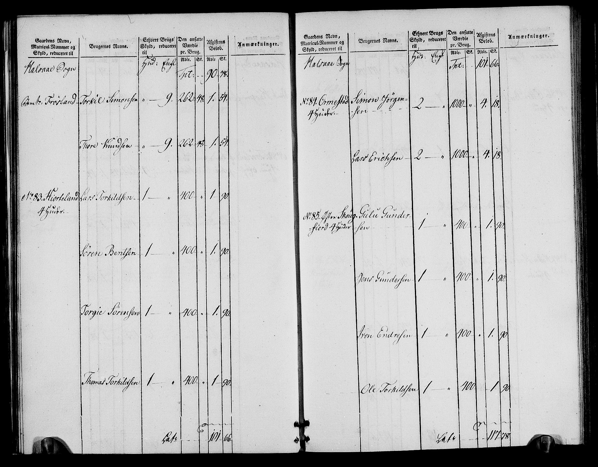 Rentekammeret inntil 1814, Realistisk ordnet avdeling, AV/RA-EA-4070/N/Ne/Nea/L0090: Mandal fogderi. Oppebørselsregister, 1803-1804, s. 26