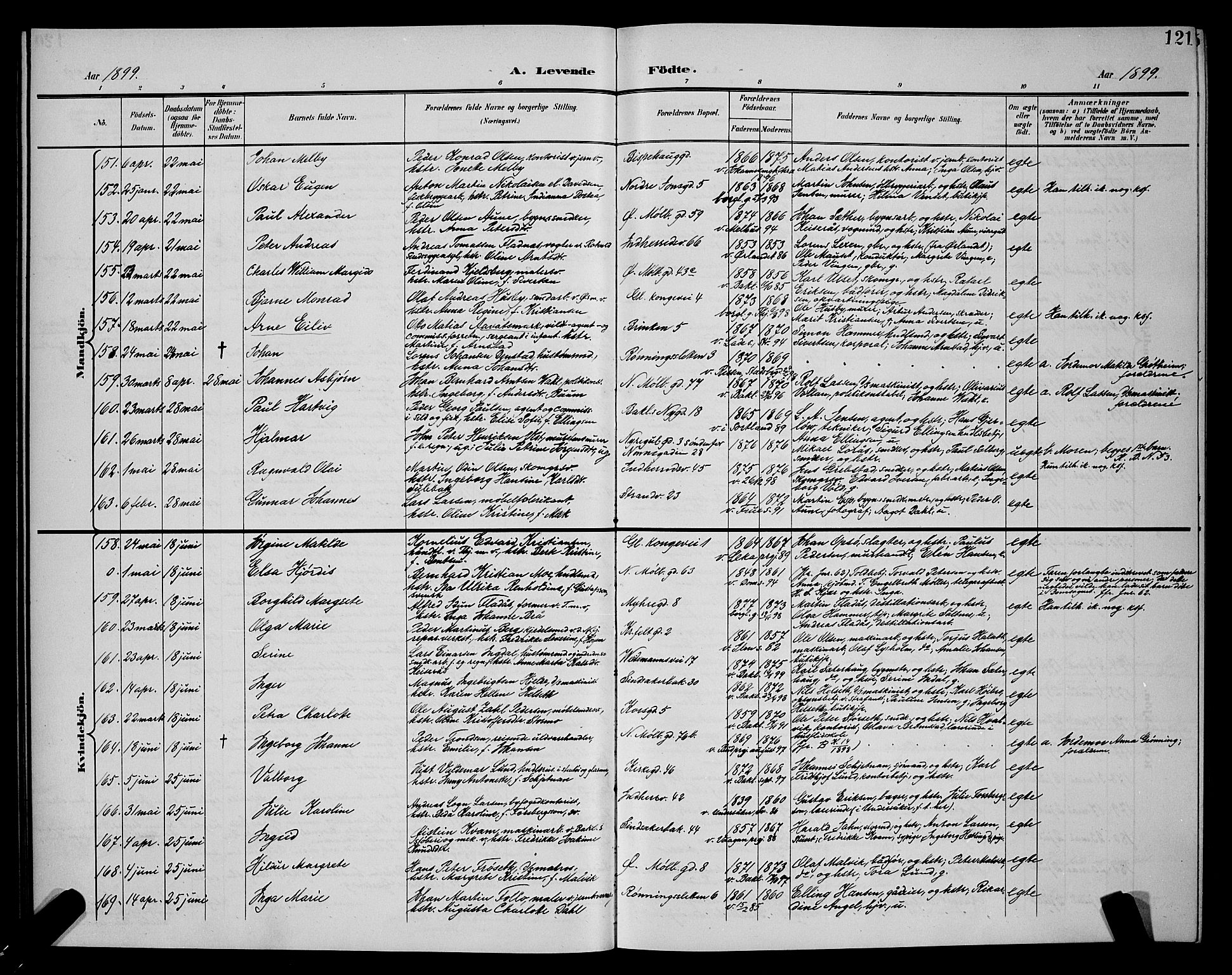 Ministerialprotokoller, klokkerbøker og fødselsregistre - Sør-Trøndelag, AV/SAT-A-1456/604/L0225: Klokkerbok nr. 604C08, 1895-1899, s. 121