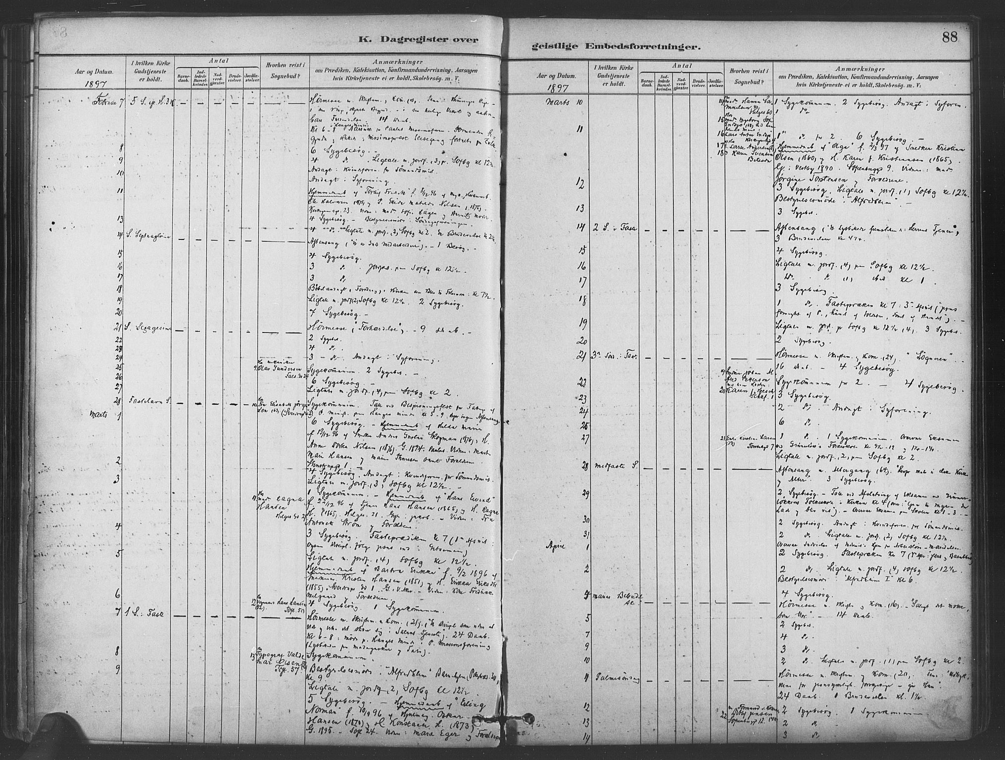 Paulus prestekontor Kirkebøker, AV/SAO-A-10871/I/Ib/L0001: Dagsregister nr. II 1, 1882-1910, s. 88