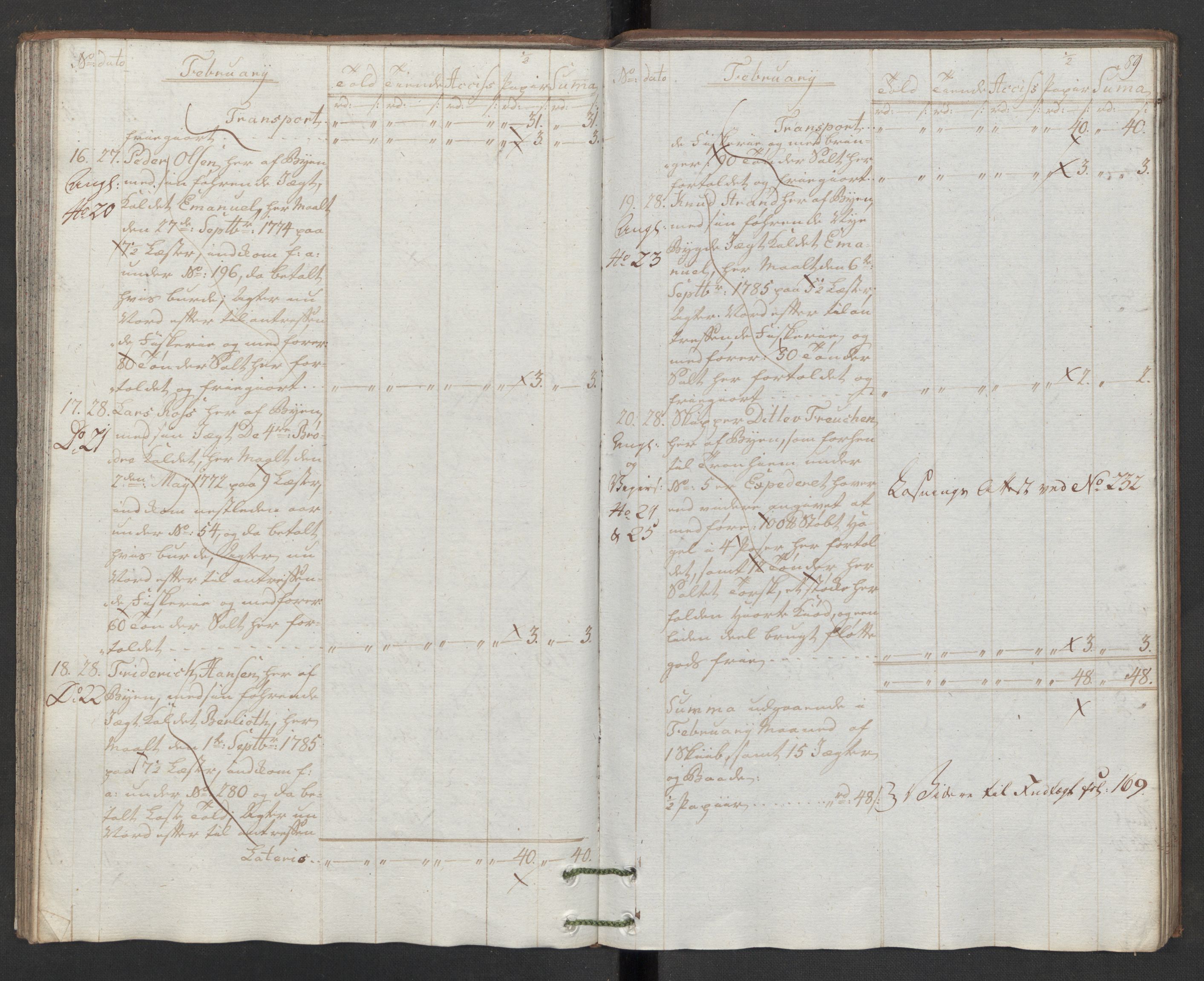 Generaltollkammeret, tollregnskaper, RA/EA-5490/R32/L0043/0001: Tollregnskaper Kristiansund / Hovedtollbok, 1786, s. 88b-89a