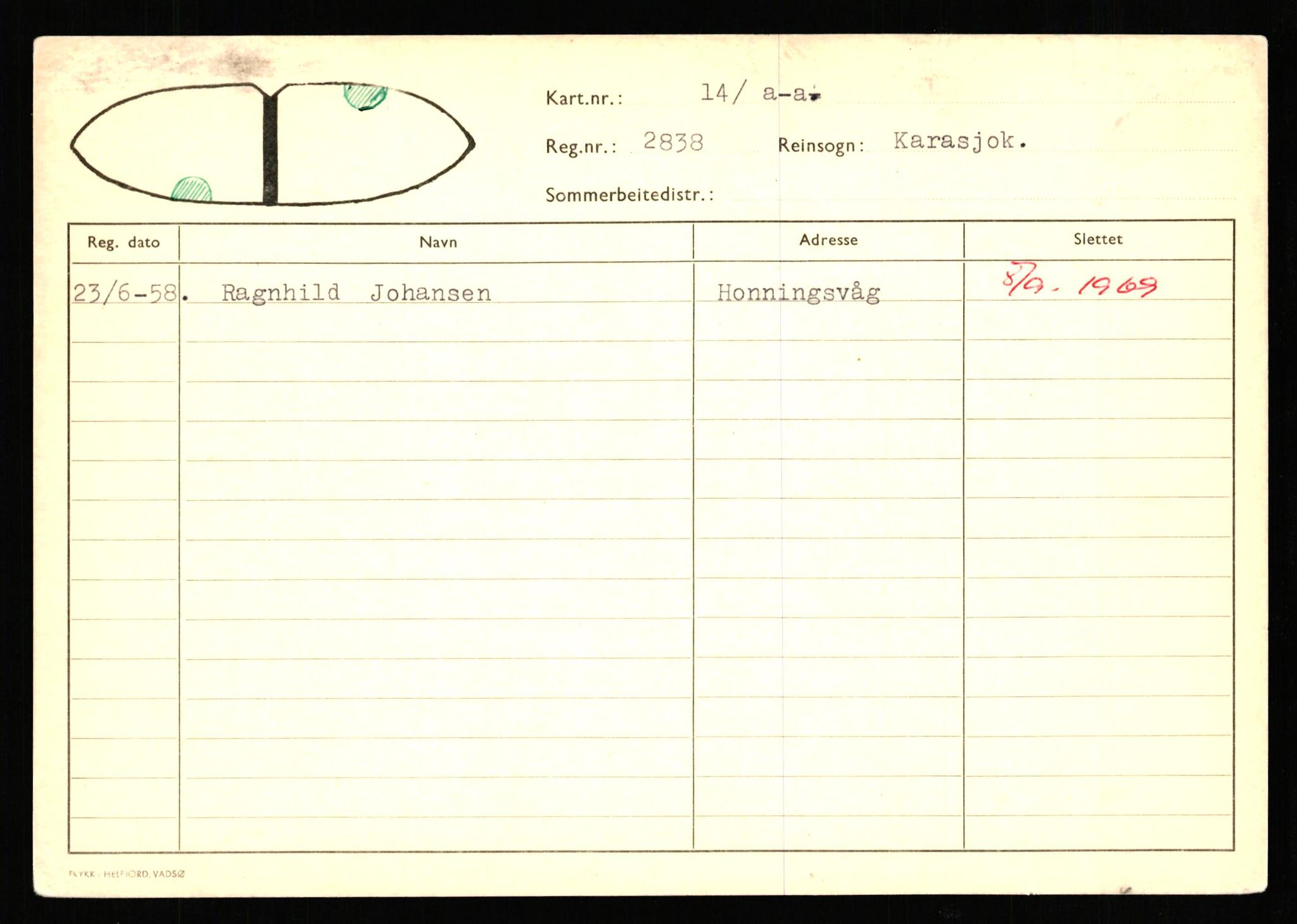 Lappefogden i Finnmark/Reindriftsforvaltningen Øst-Finnmark, AV/SATØ-S-1461/G/Ge/Gea/L0006: Slettede reinmerker, 1934-1992, s. 3