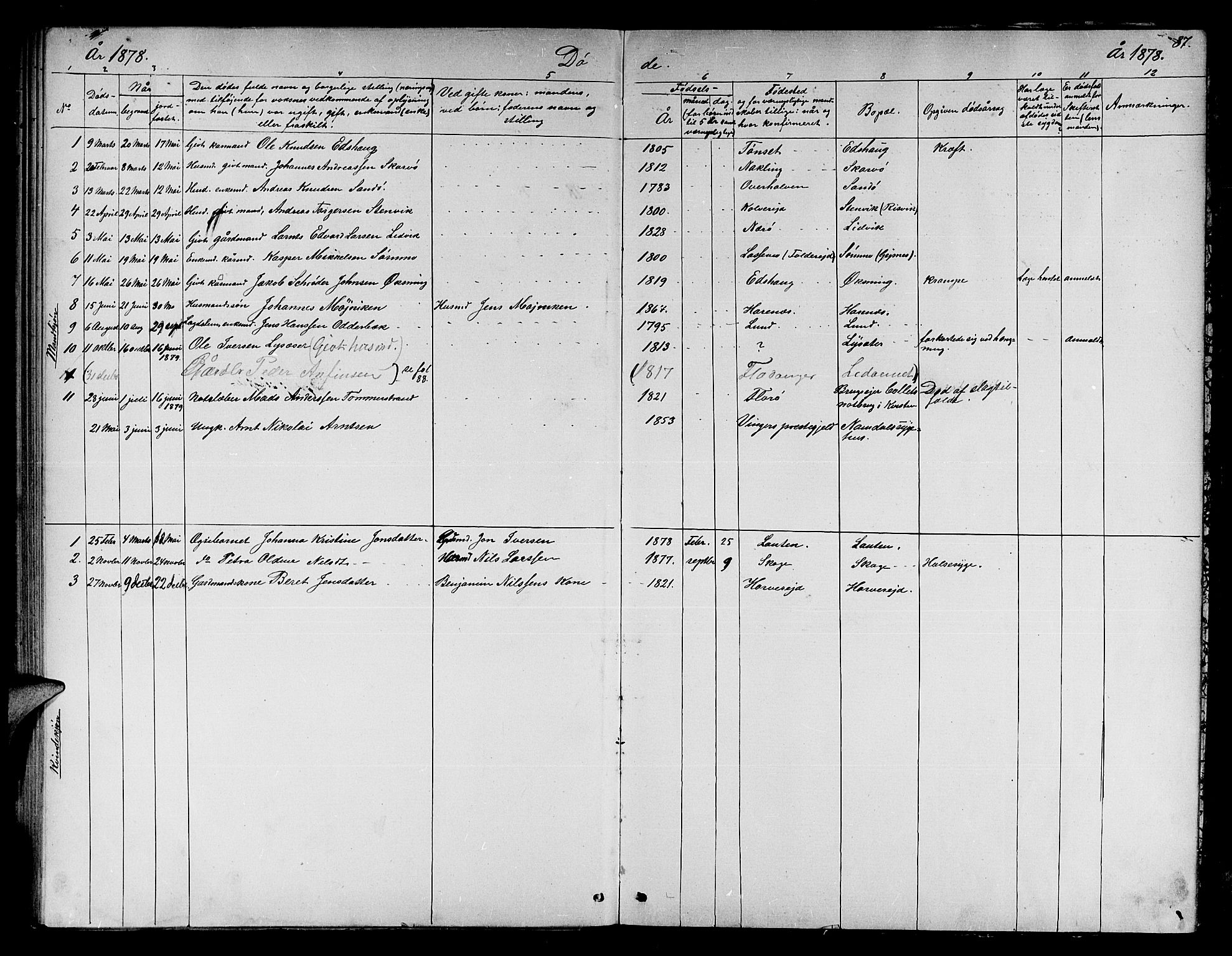 Ministerialprotokoller, klokkerbøker og fødselsregistre - Nord-Trøndelag, AV/SAT-A-1458/780/L0650: Klokkerbok nr. 780C02, 1866-1884, s. 87
