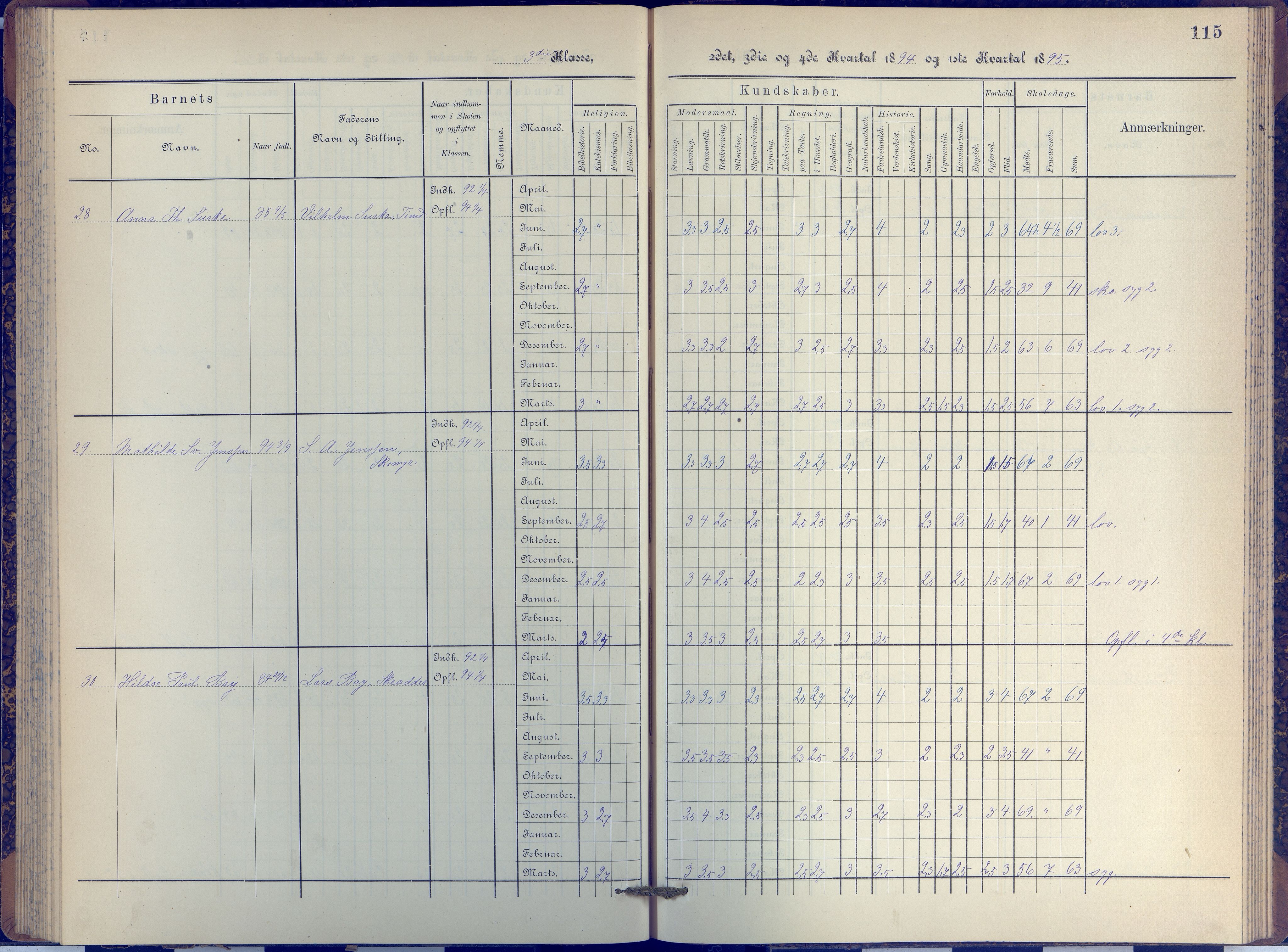 Arendal kommune, Katalog I, AAKS/KA0906-PK-I/07/L0038: Protokoll for 3. klasse, 1890-1897, s. 115