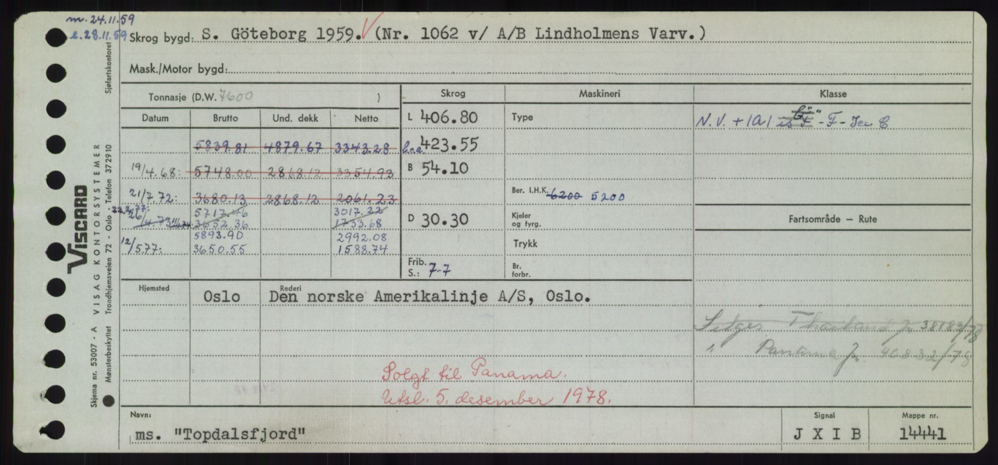 Sjøfartsdirektoratet med forløpere, Skipsmålingen, RA/S-1627/H/Hd/L0039: Fartøy, Ti-Tø, s. 201