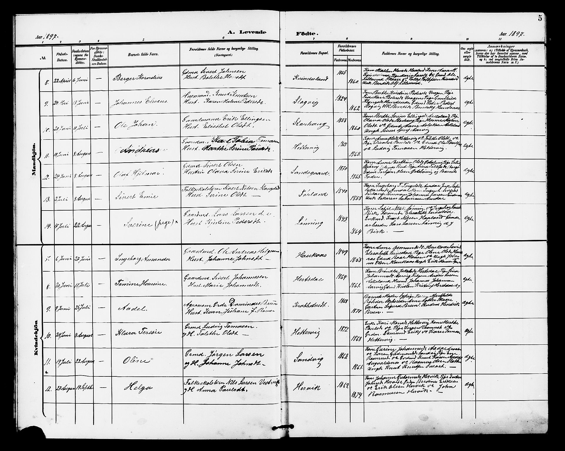 Tysvær sokneprestkontor, AV/SAST-A -101864/H/Ha/Haa/L0008: Ministerialbok nr. A 8, 1897-1912, s. 5