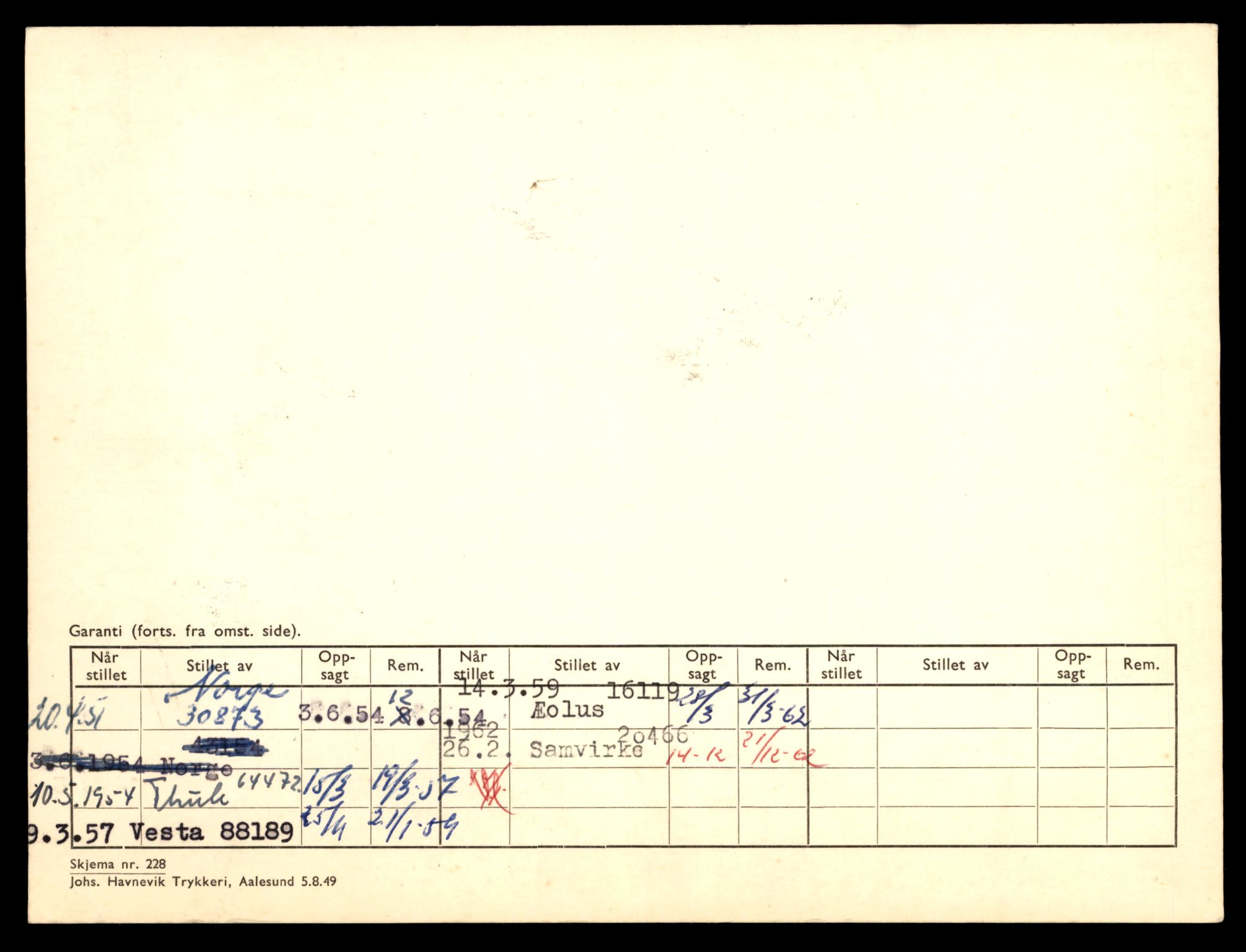 Møre og Romsdal vegkontor - Ålesund trafikkstasjon, SAT/A-4099/F/Fe/L0004: Registreringskort for kjøretøy T 341 - T 442, 1927-1998, s. 2279