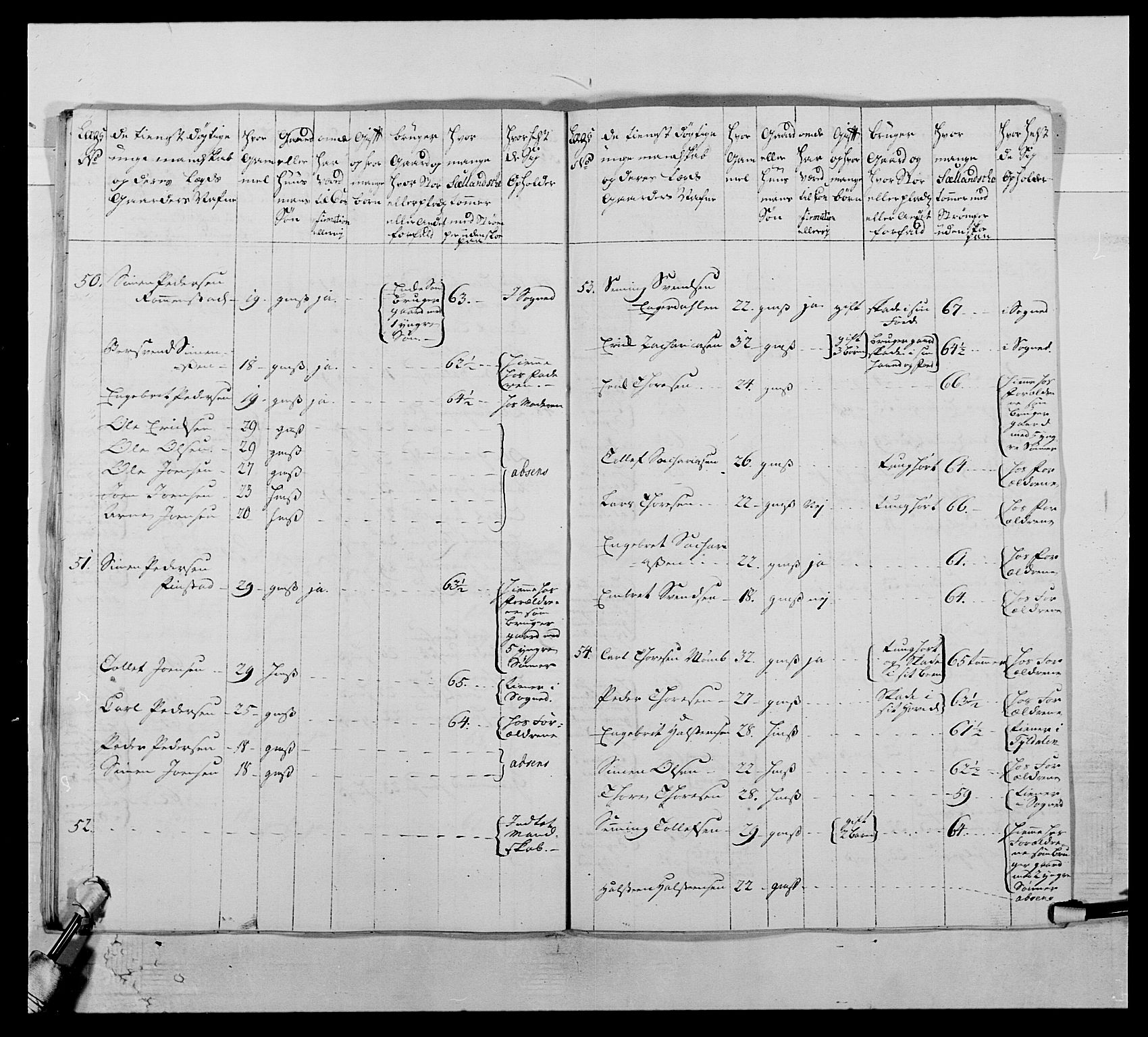 Kommanderende general (KG I) med Det norske krigsdirektorium, AV/RA-EA-5419/E/Ea/L0503: 1. Opplandske regiment, 1756-1761, s. 465