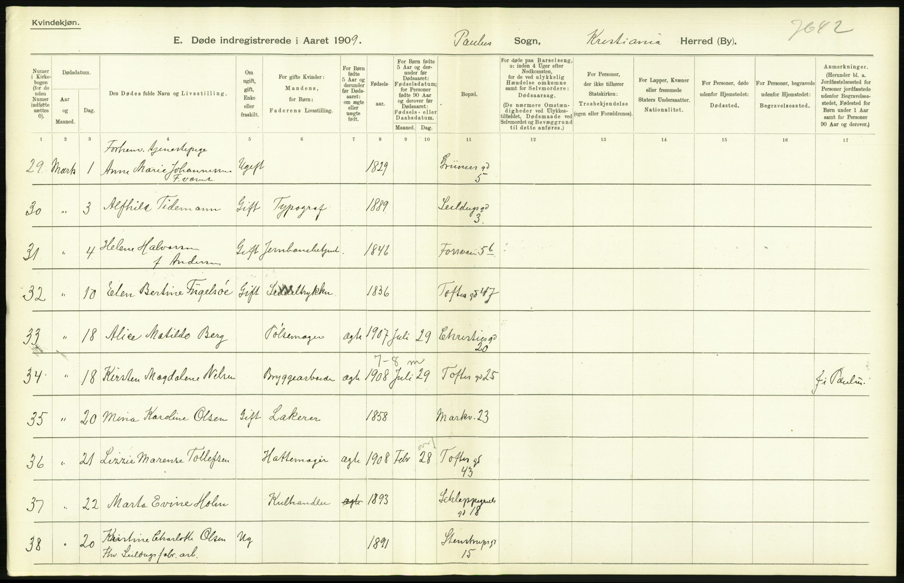 Statistisk sentralbyrå, Sosiodemografiske emner, Befolkning, AV/RA-S-2228/D/Df/Dfa/Dfag/L0010: Kristiania: Døde, dødfødte., 1909, s. 290