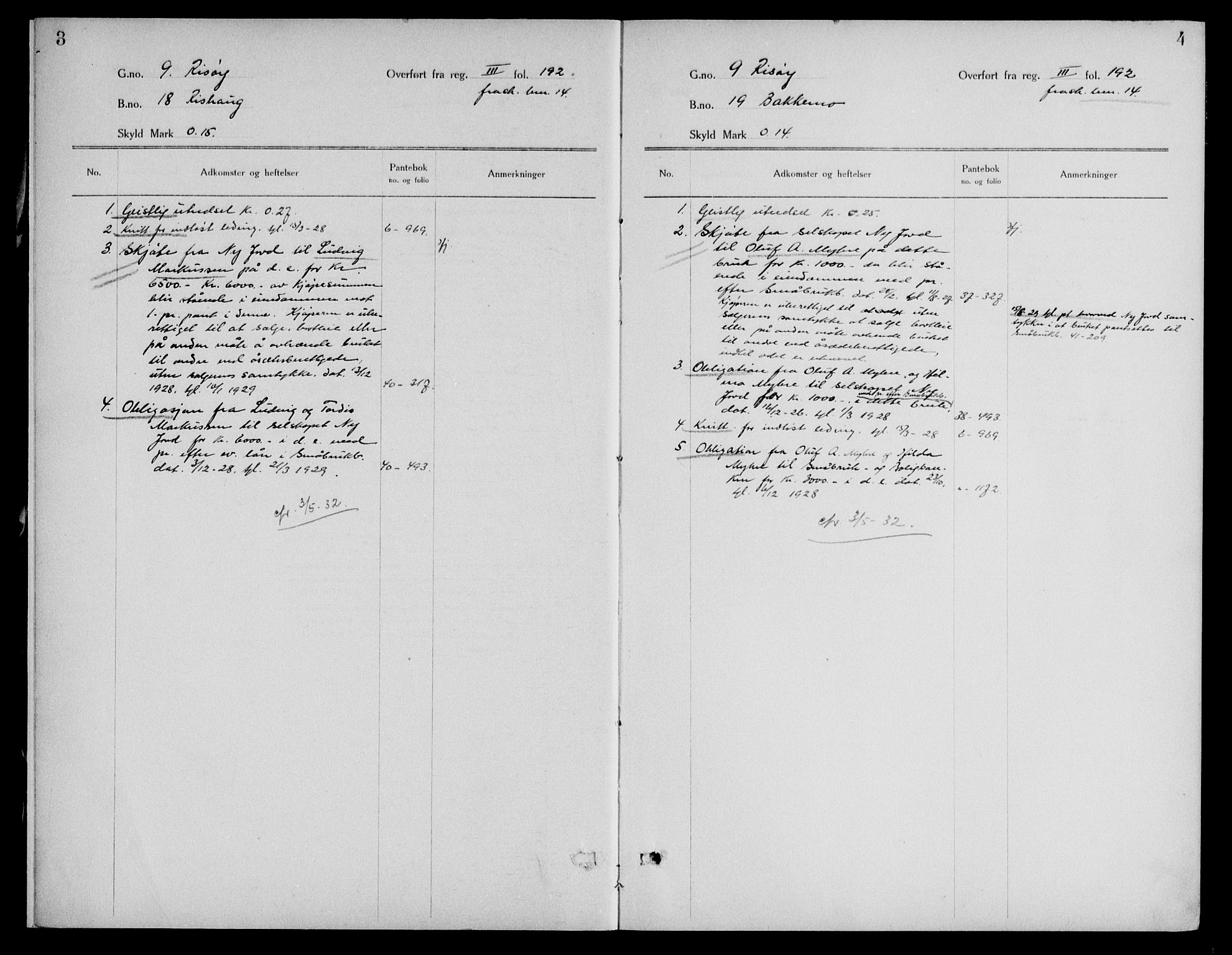 Vesterålen sorenskriveri, SAT/A-4180/1/2/2A/L0049: Panteregister nr. 49, 1926-1932, s. 3-4