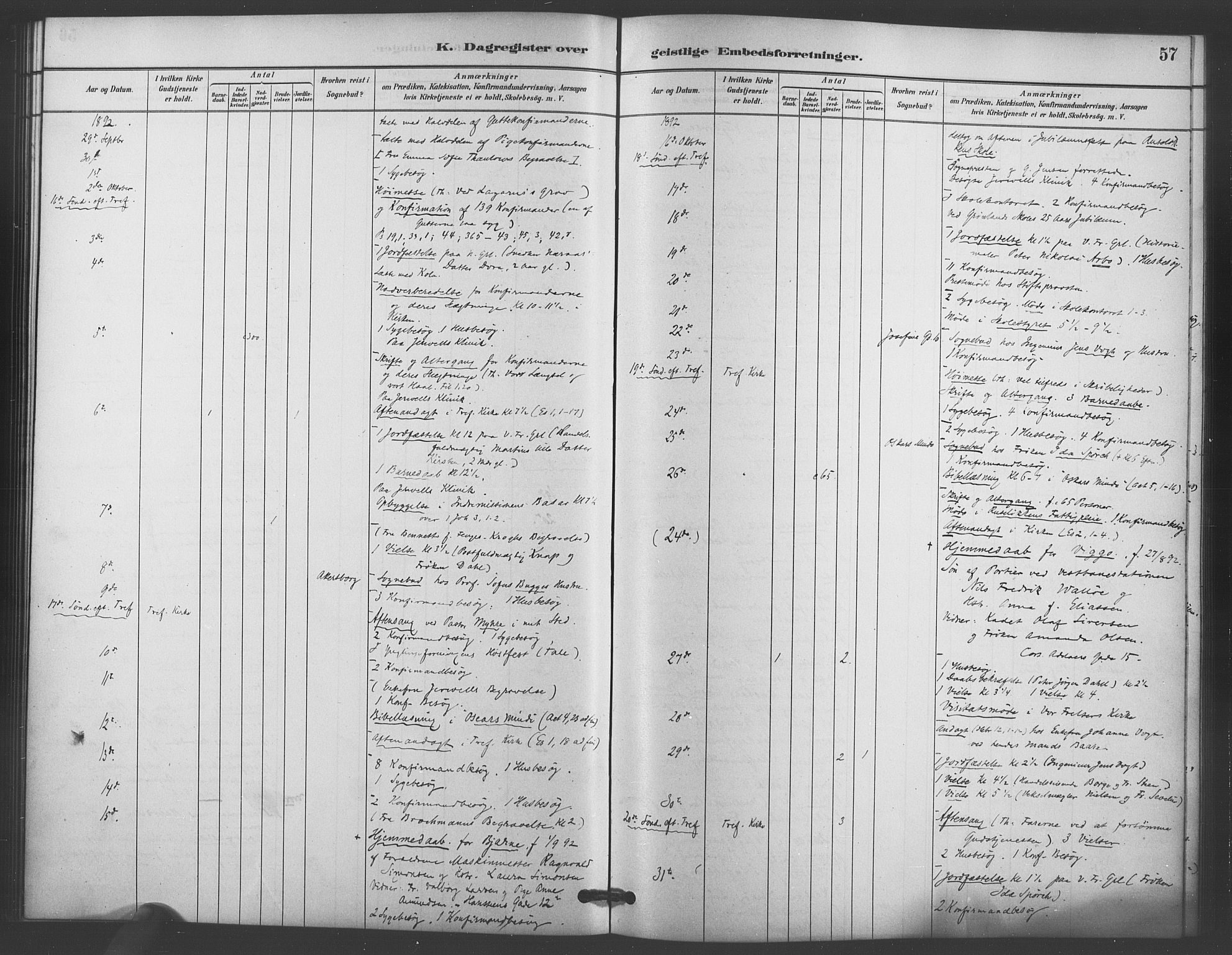 Trefoldighet prestekontor Kirkebøker, AV/SAO-A-10882/I/Ia/L0004: Dagsregister nr. 4, 1882-1901, s. 57