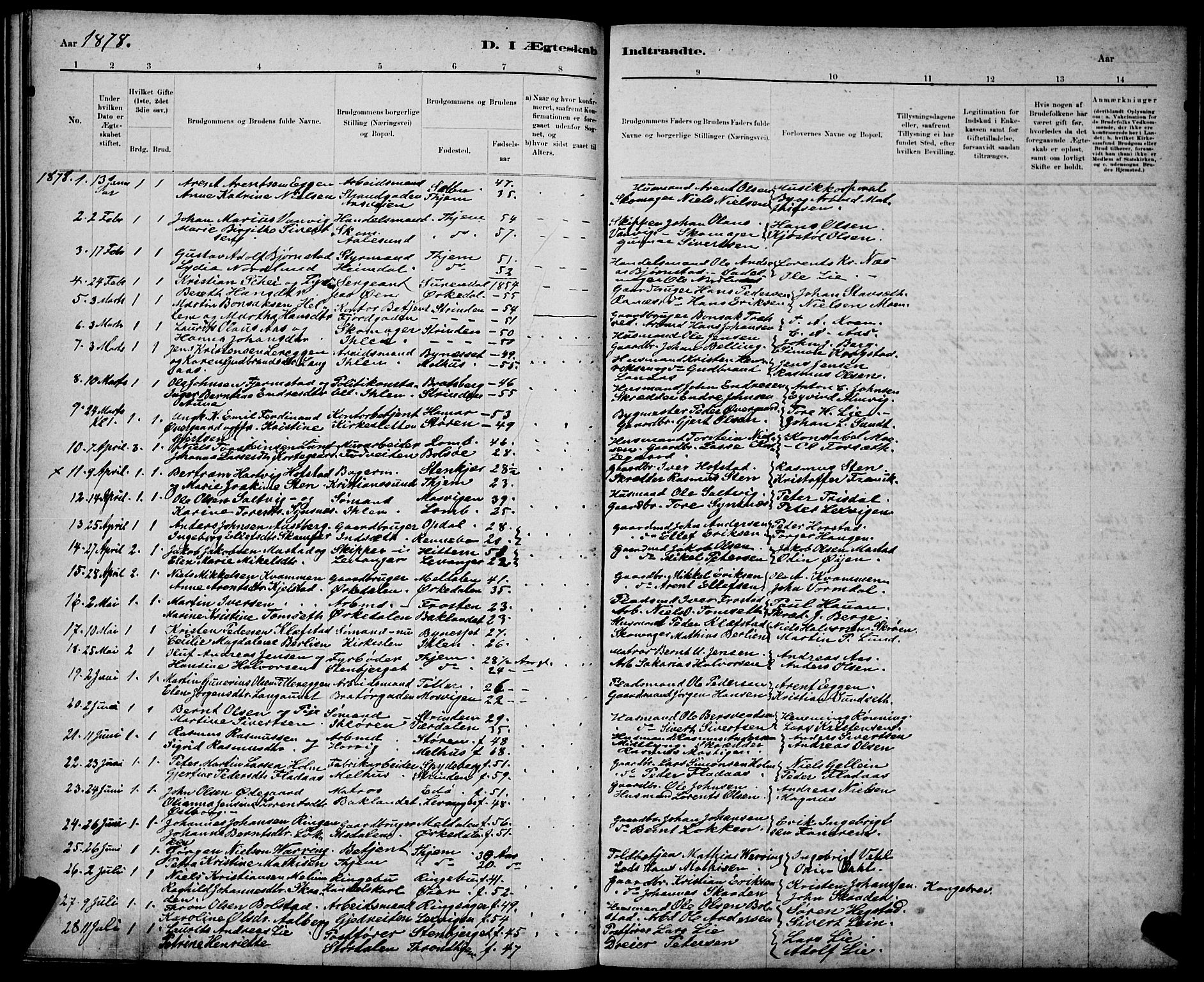 Ministerialprotokoller, klokkerbøker og fødselsregistre - Sør-Trøndelag, AV/SAT-A-1456/602/L0143: Klokkerbok nr. 602C11, 1878-1902
