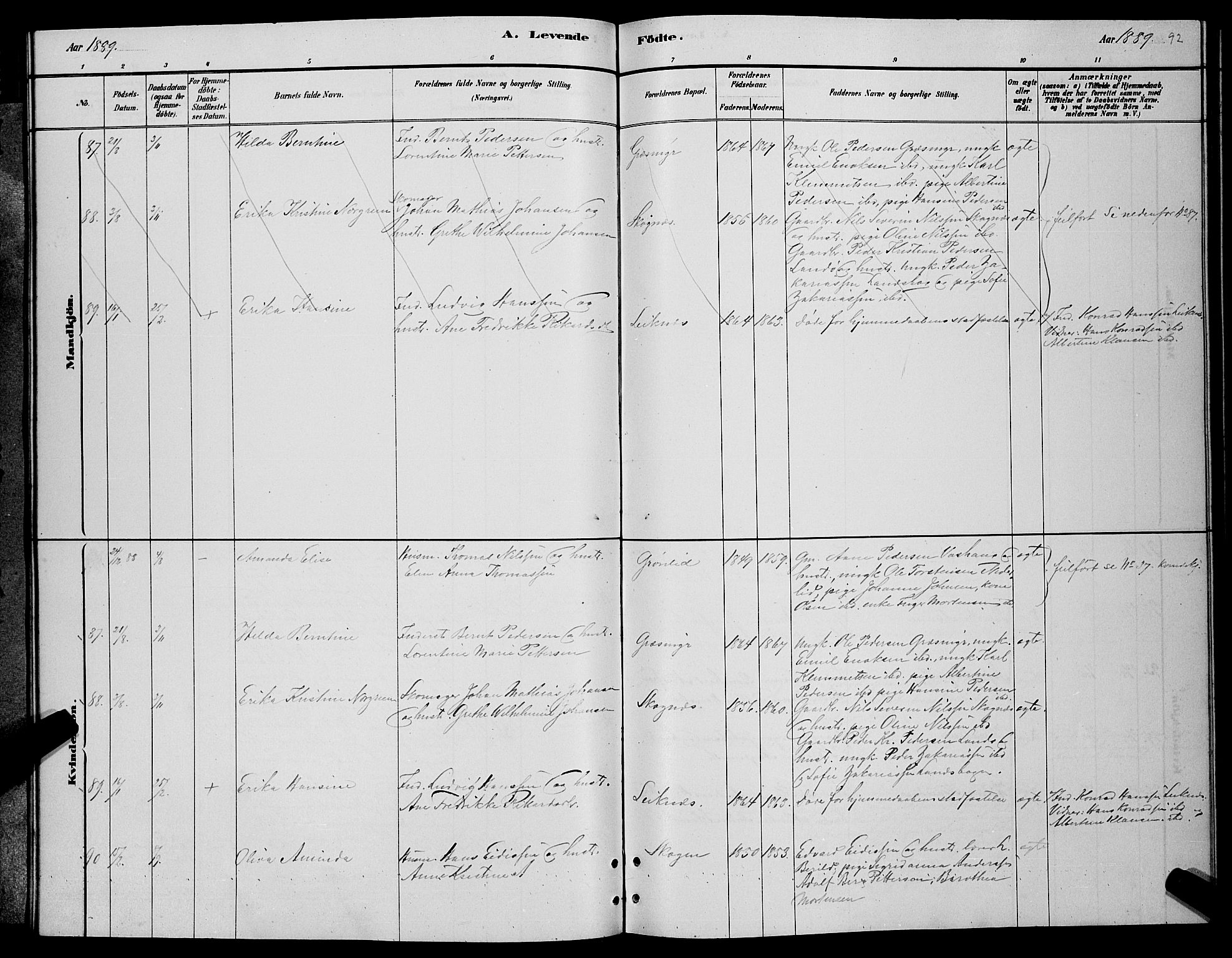 Lenvik sokneprestembete, AV/SATØ-S-1310/H/Ha/Hab/L0006klokker: Klokkerbok nr. 6, 1881-1889, s. 92