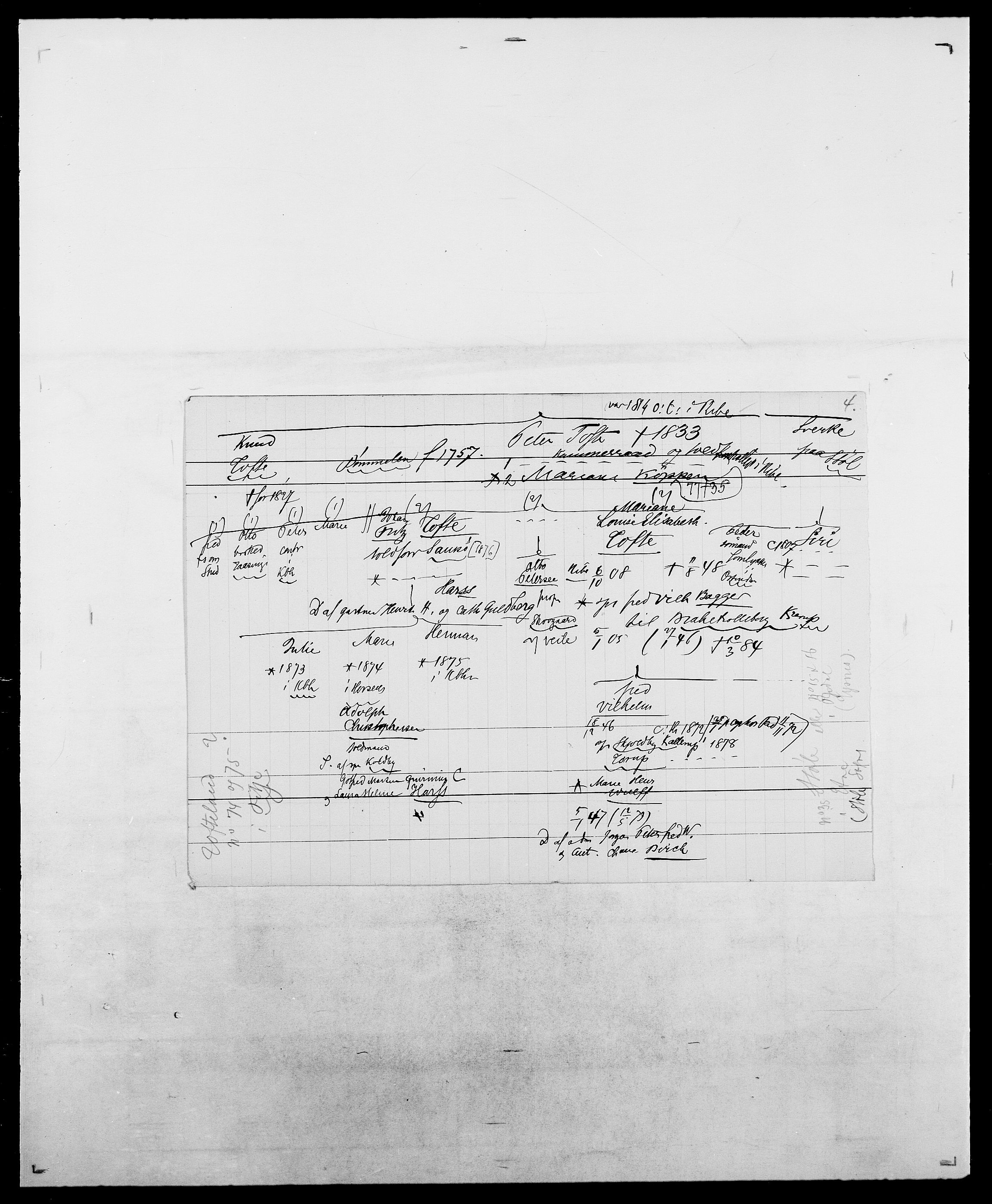 Delgobe, Charles Antoine - samling, SAO/PAO-0038/D/Da/L0038: Svanenskjold - Thornsohn, s. 763