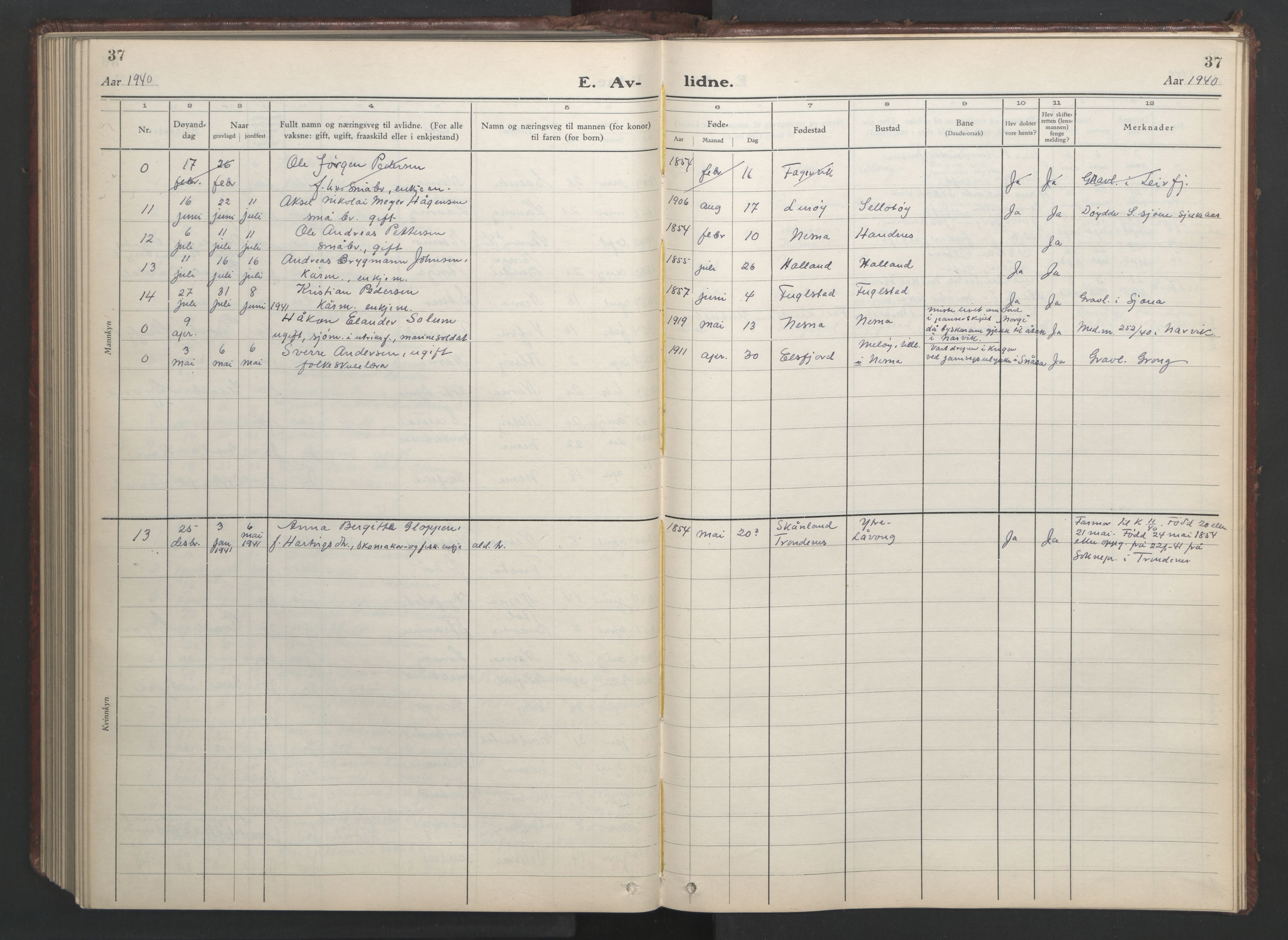 Ministerialprotokoller, klokkerbøker og fødselsregistre - Nordland, AV/SAT-A-1459/838/L0561: Klokkerbok nr. 838C08, 1923-1953, s. 37