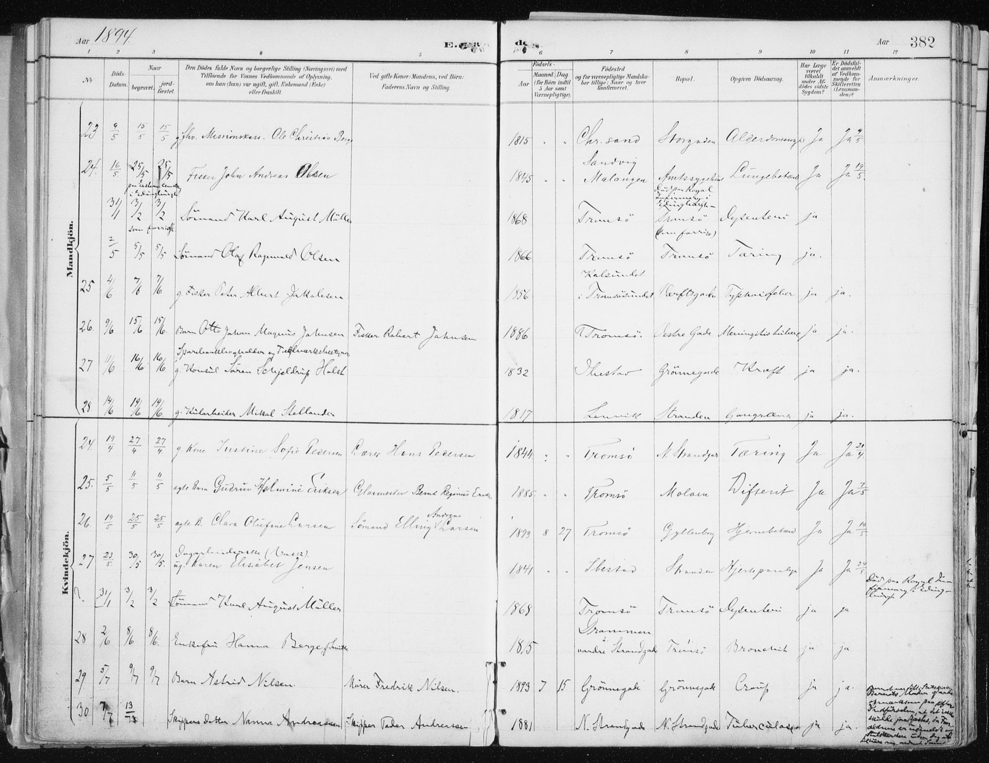 Tromsø sokneprestkontor/stiftsprosti/domprosti, AV/SATØ-S-1343/G/Ga/L0015kirke: Ministerialbok nr. 15, 1889-1899, s. 382