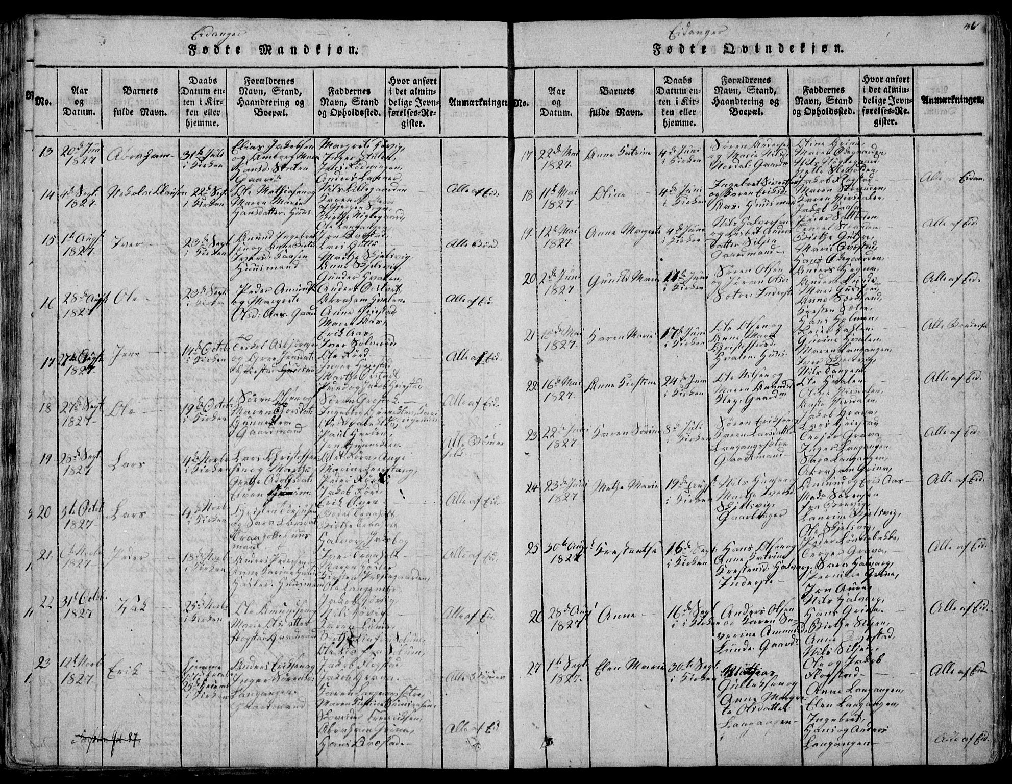 Eidanger kirkebøker, AV/SAKO-A-261/F/Fa/L0007: Ministerialbok nr. 7, 1814-1831, s. 46
