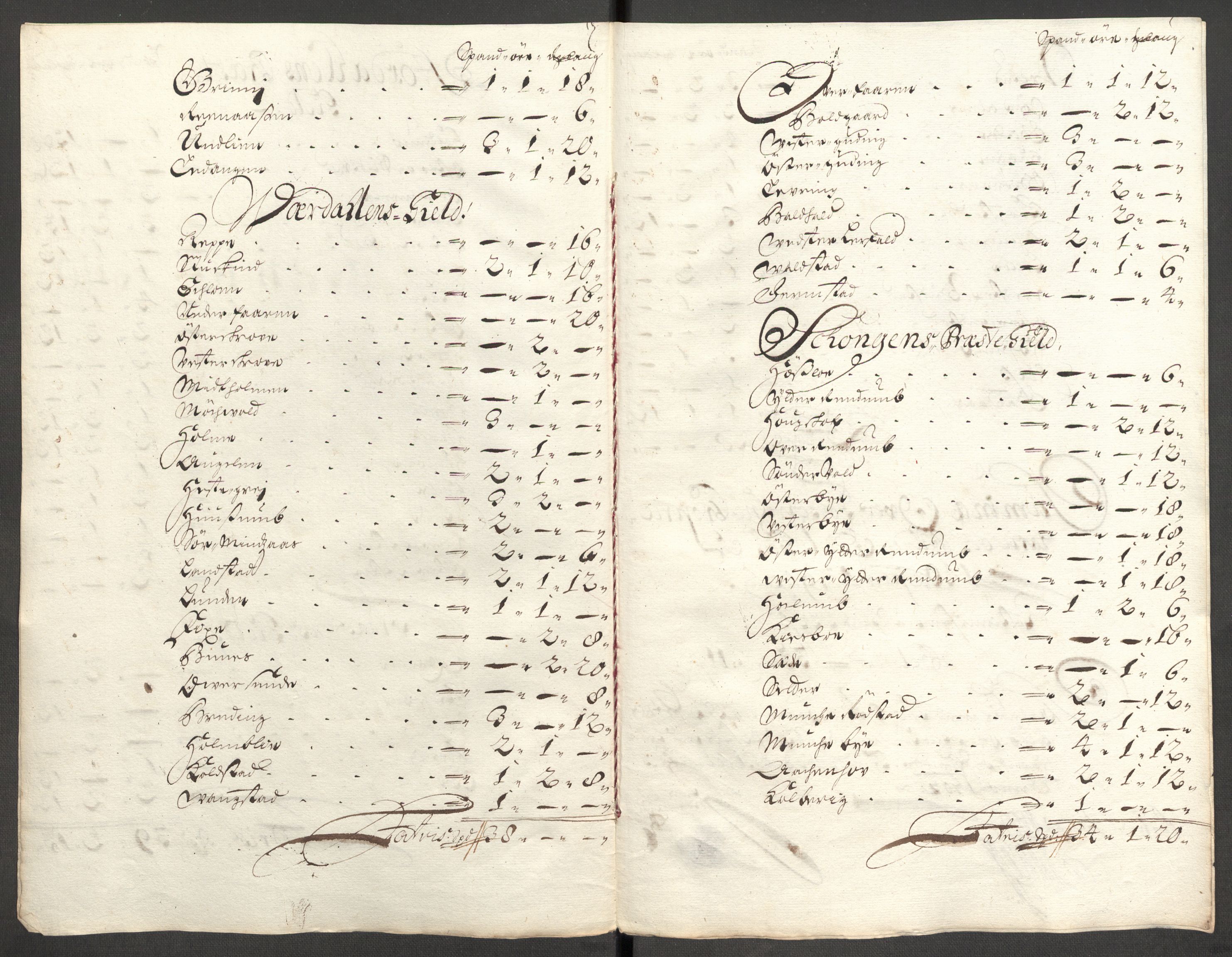 Rentekammeret inntil 1814, Reviderte regnskaper, Fogderegnskap, RA/EA-4092/R62/L4193: Fogderegnskap Stjørdal og Verdal, 1701-1702, s. 460