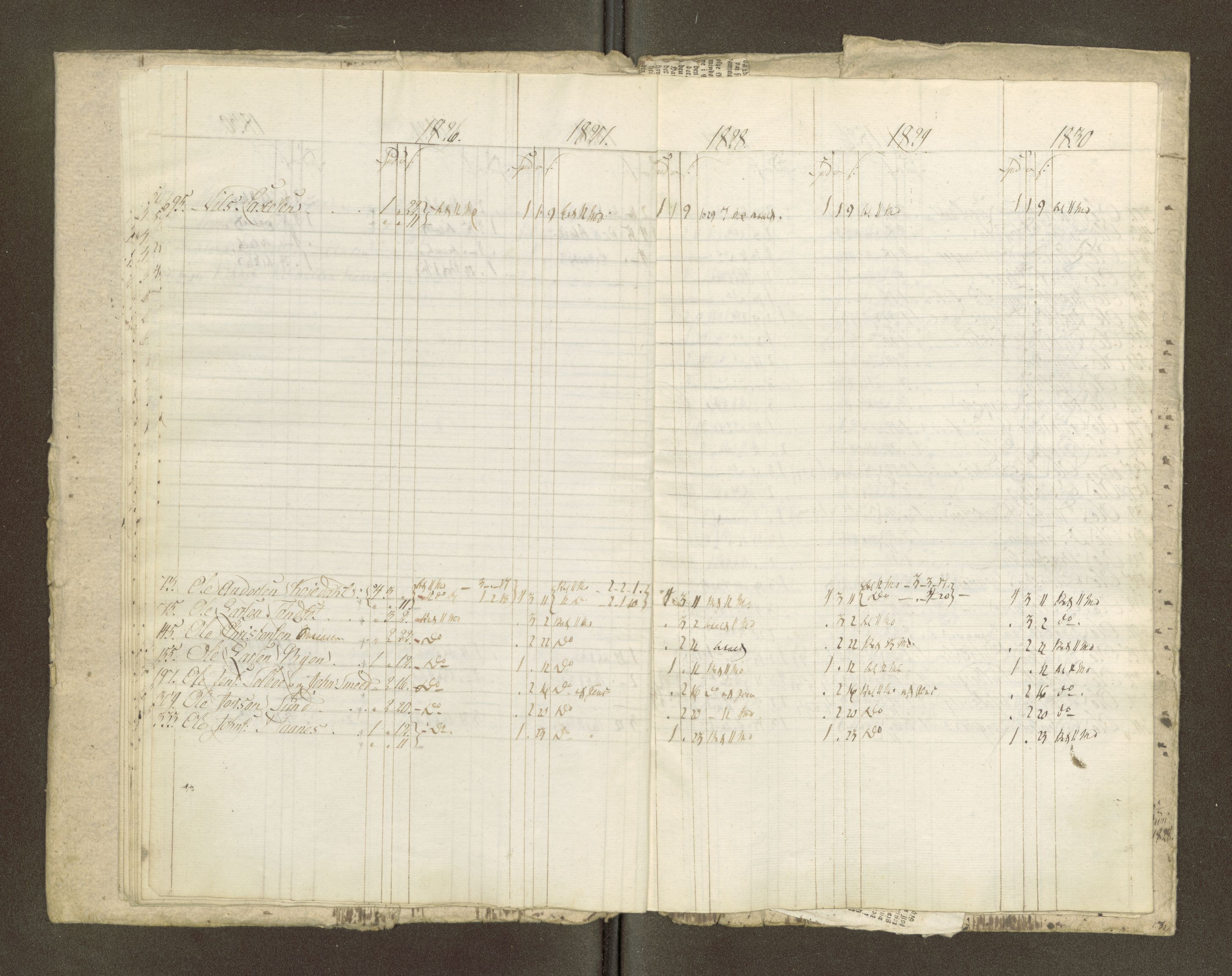 Røros kobberverk, AV/SAT-PA-0211/1/16/16A2/L0004: Jordegodset i det hele vedkommende, 1803-1869, s. 131